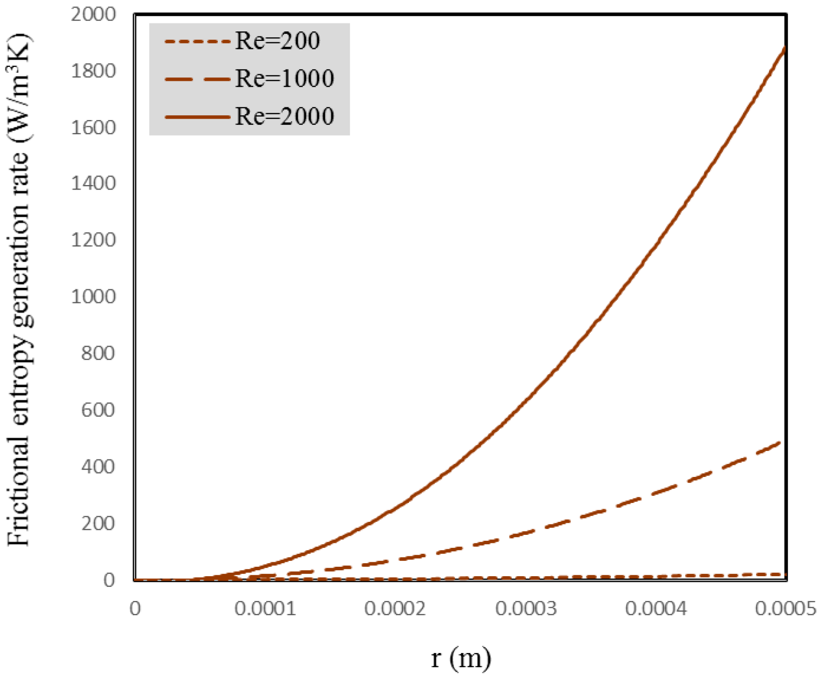 Entropy 18 00378 g015