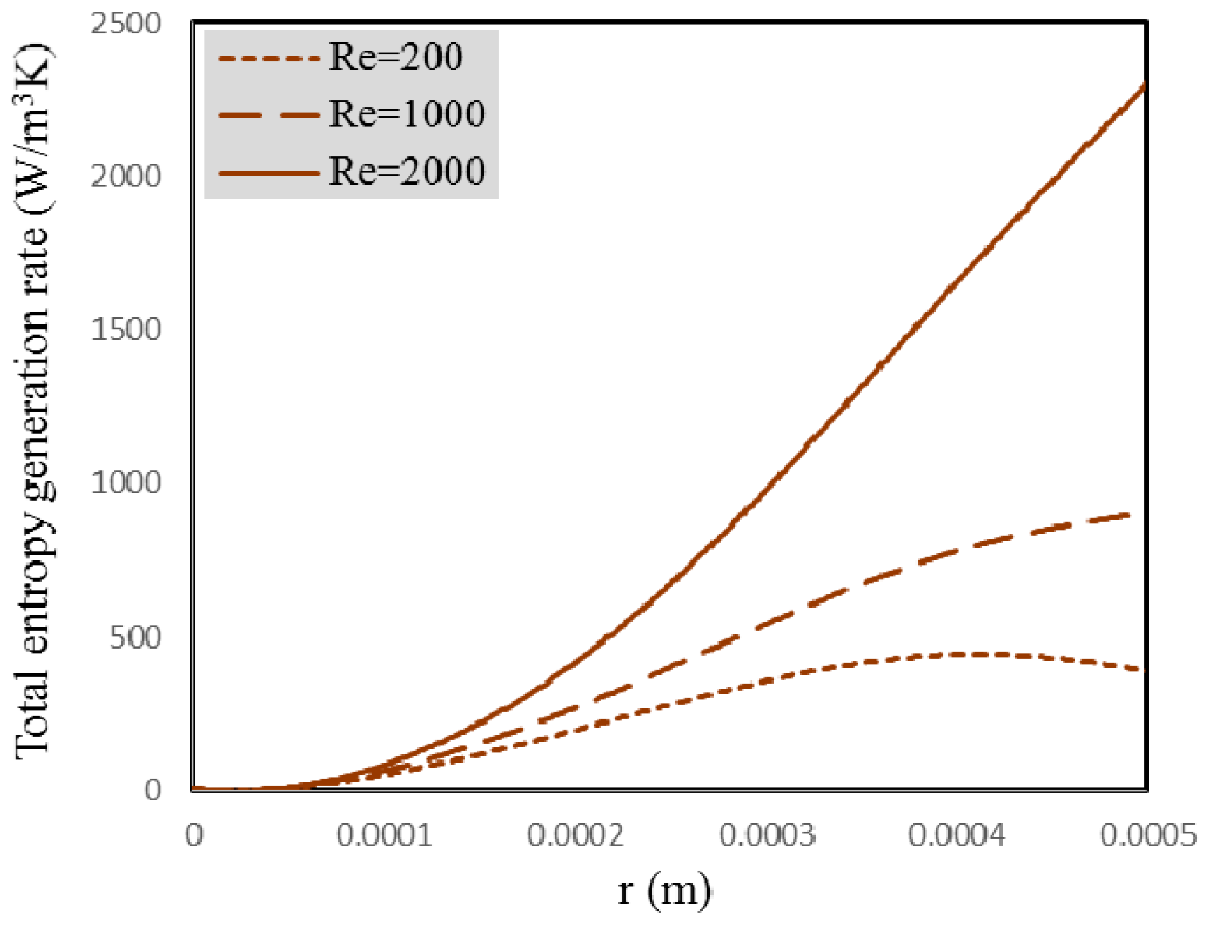 Entropy 18 00378 g017