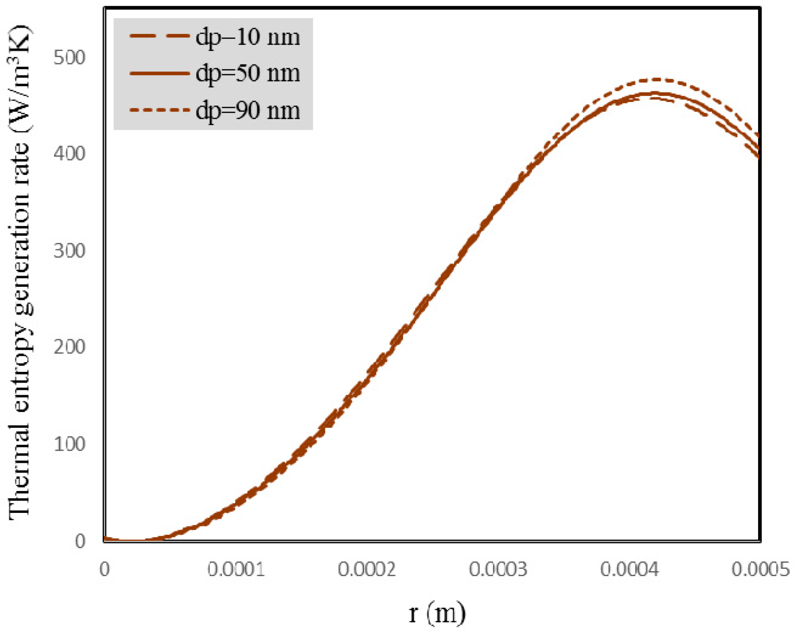 Entropy 18 00378 g018