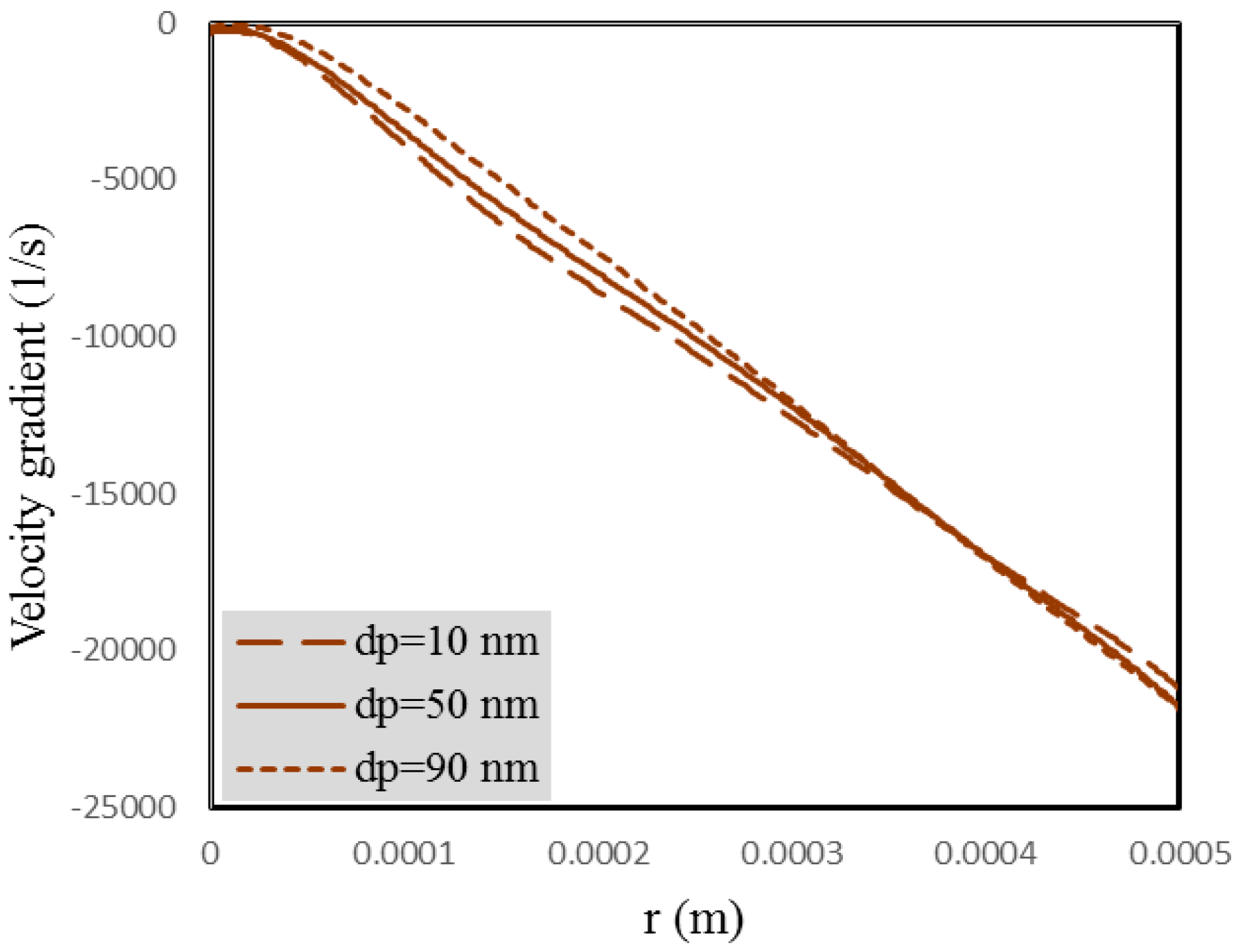 Entropy 18 00378 g020