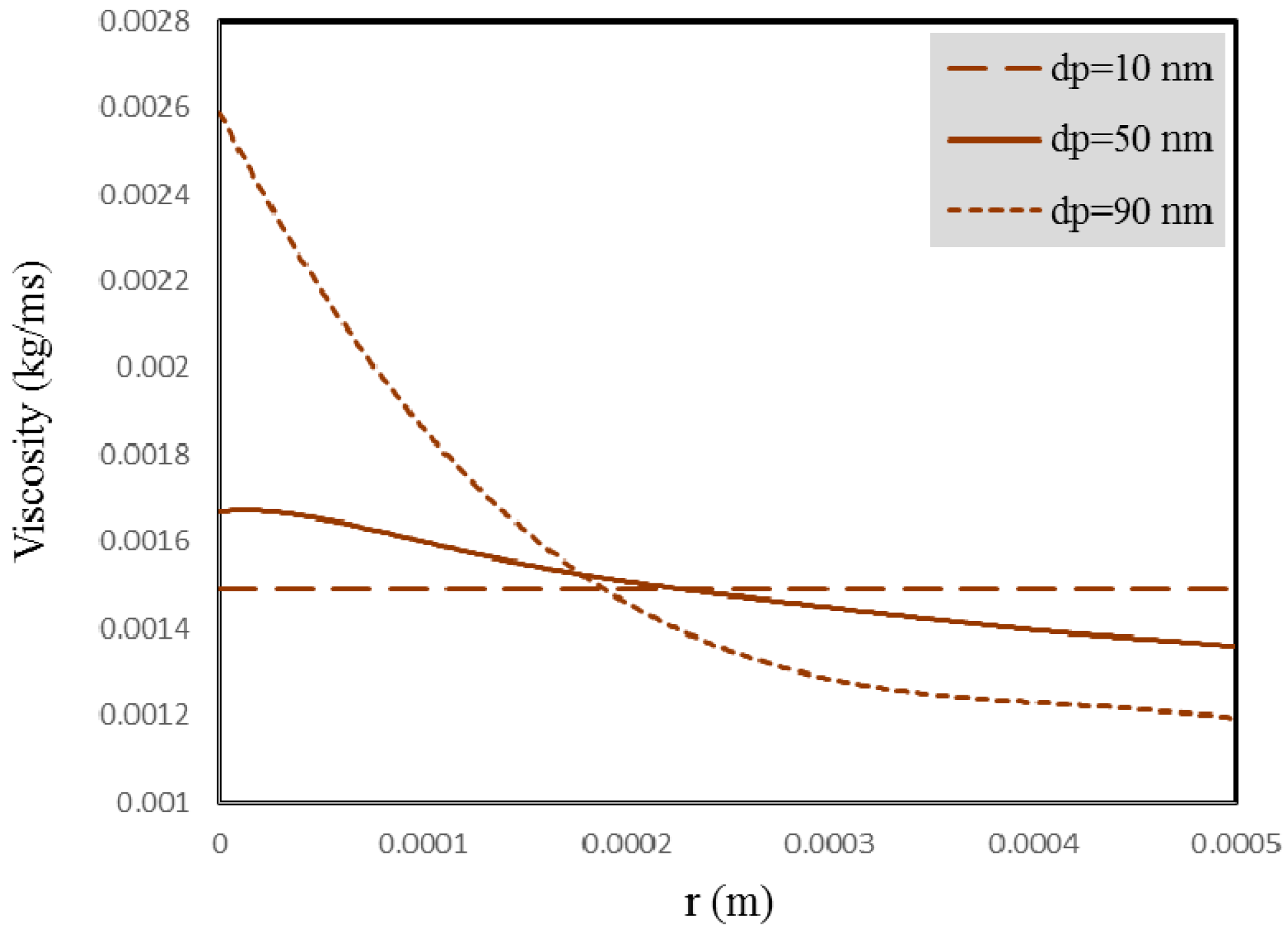 Entropy 18 00378 g021