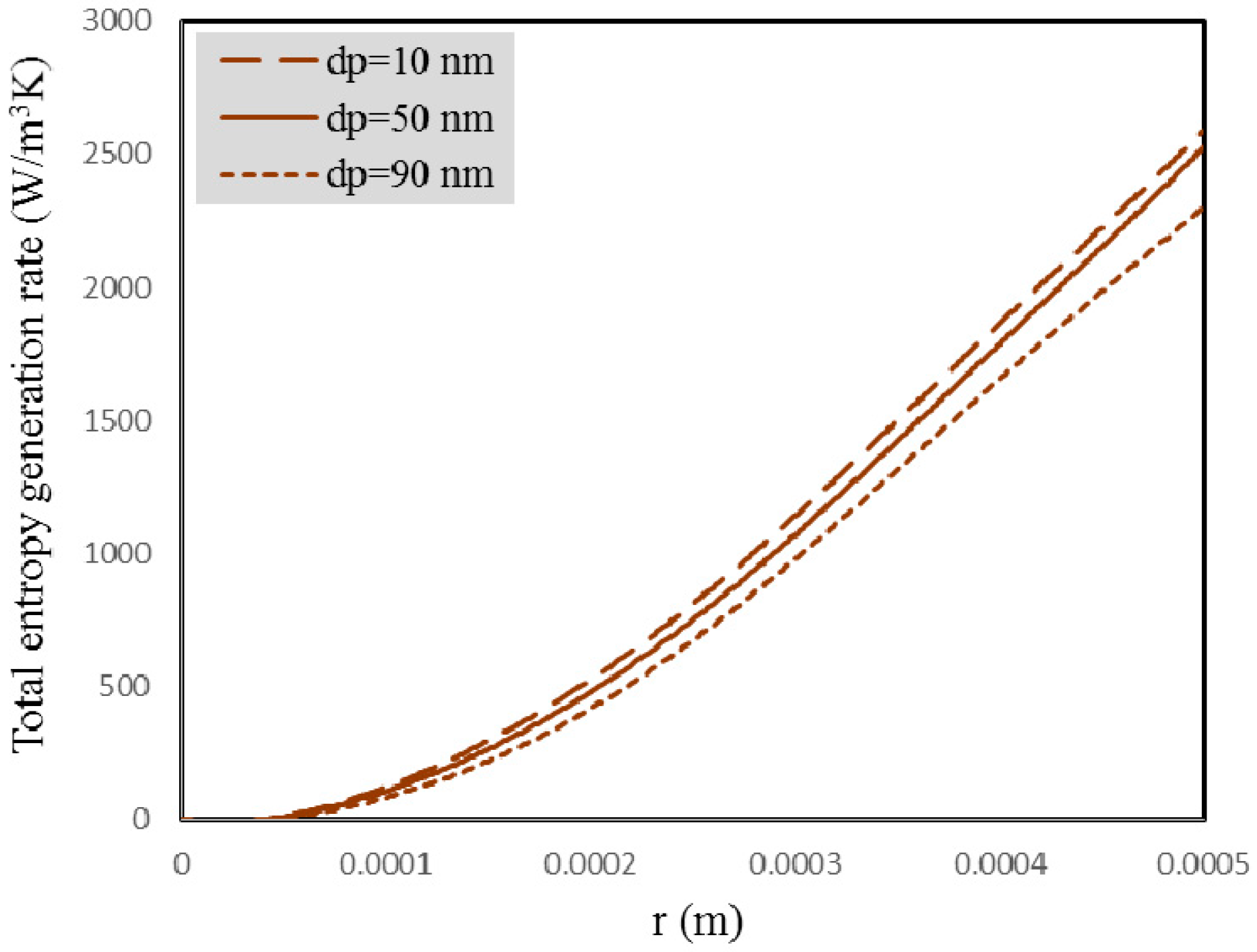 Entropy 18 00378 g022