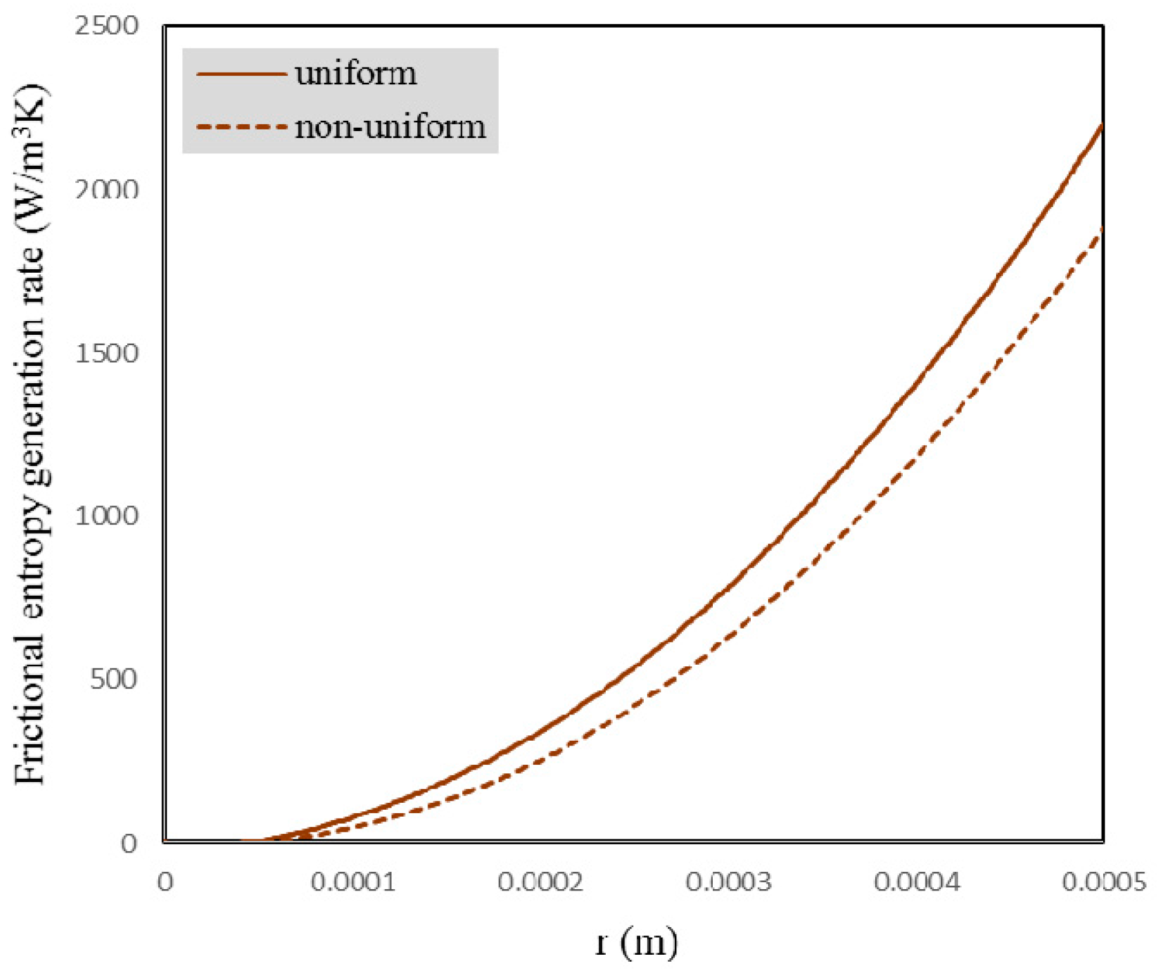 Entropy 18 00378 g025