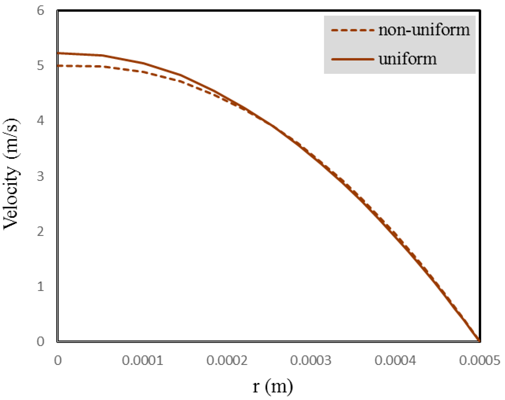 Entropy 18 00378 g026