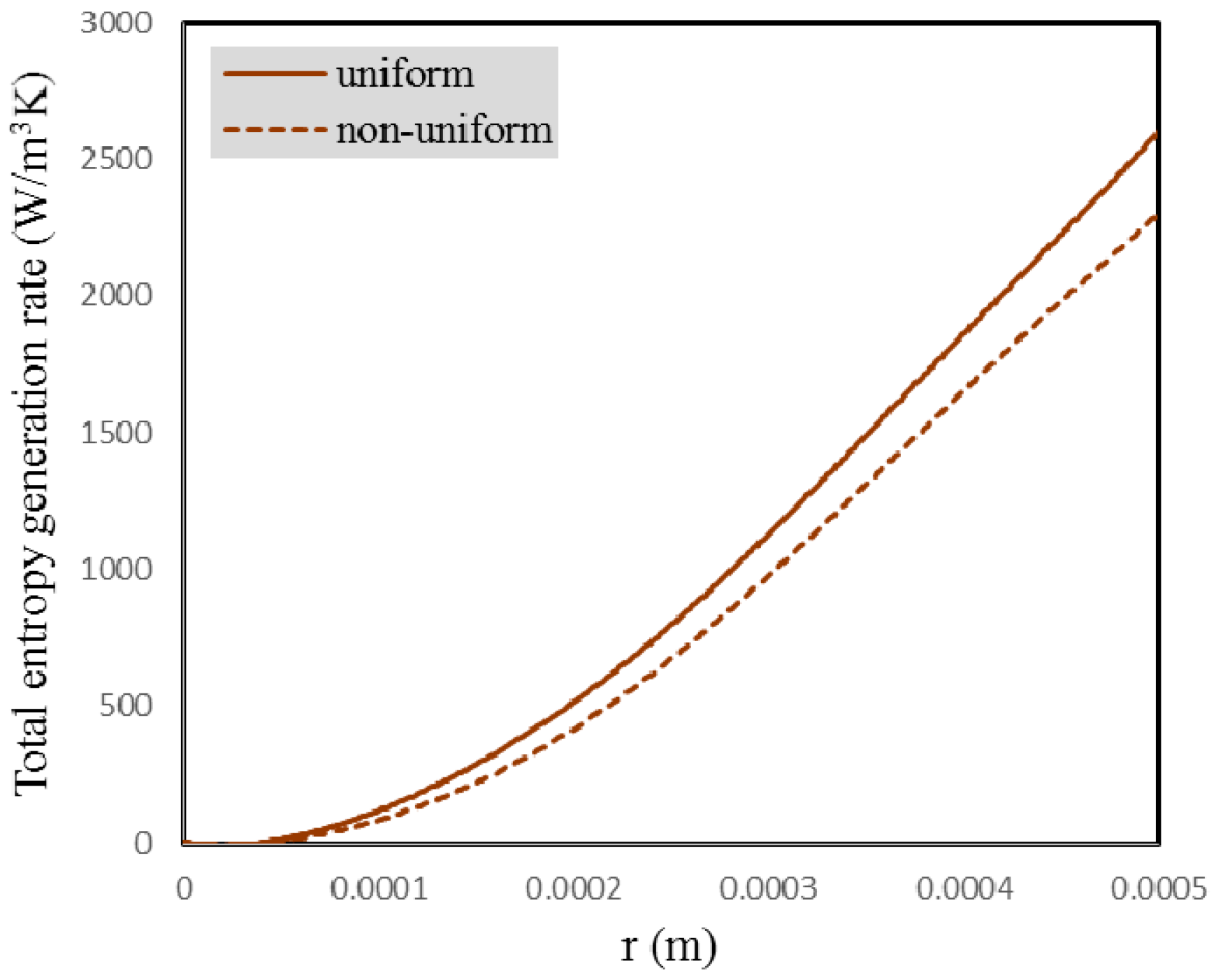 Entropy 18 00378 g027