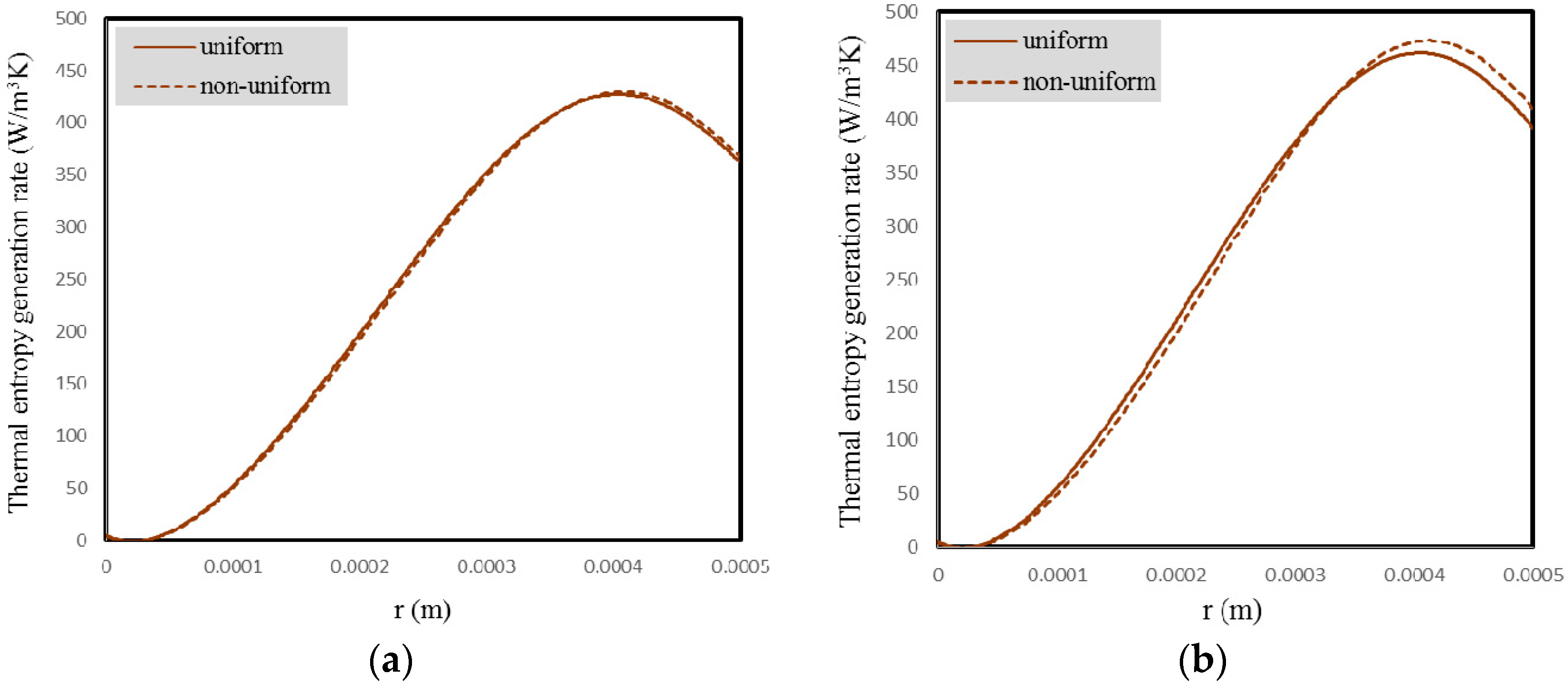 Entropy 18 00378 g028