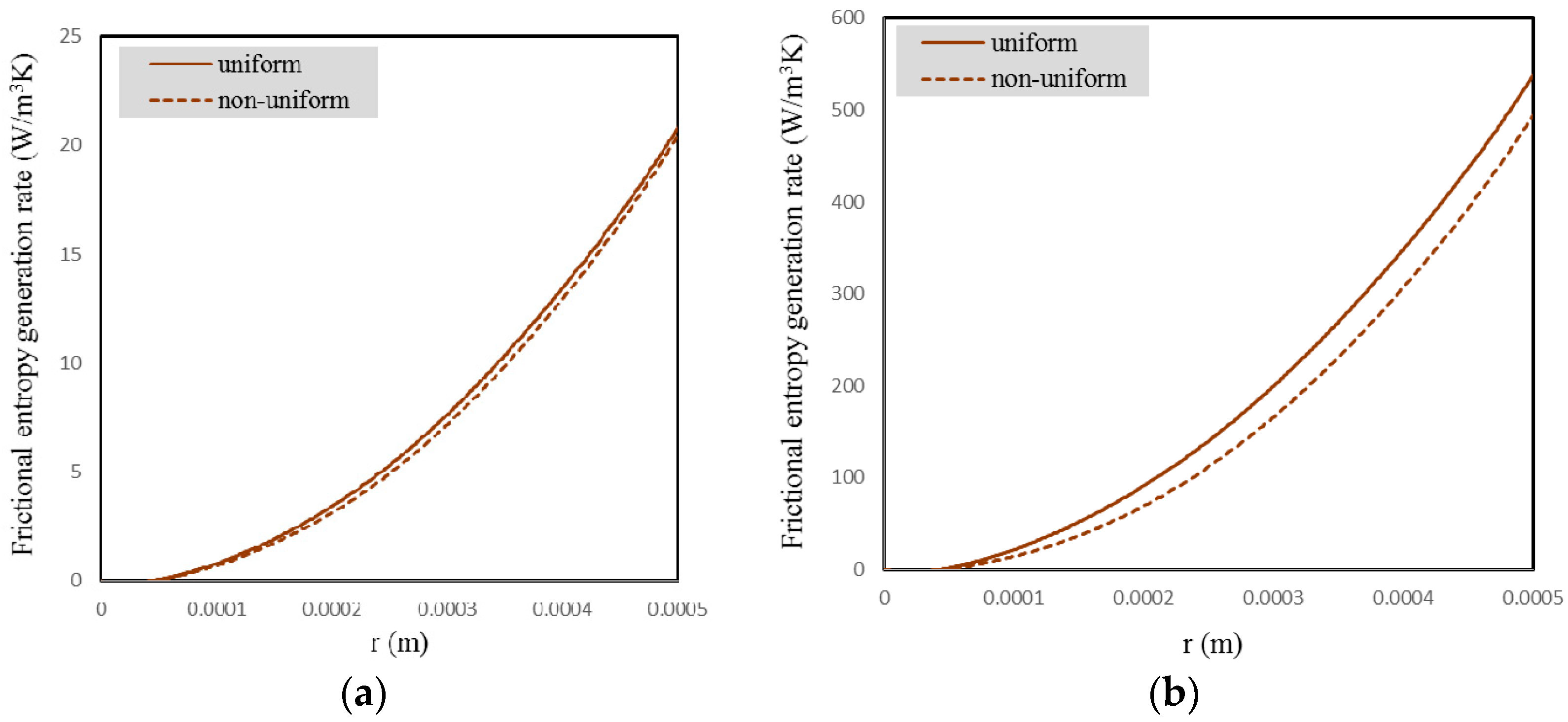 Entropy 18 00378 g029