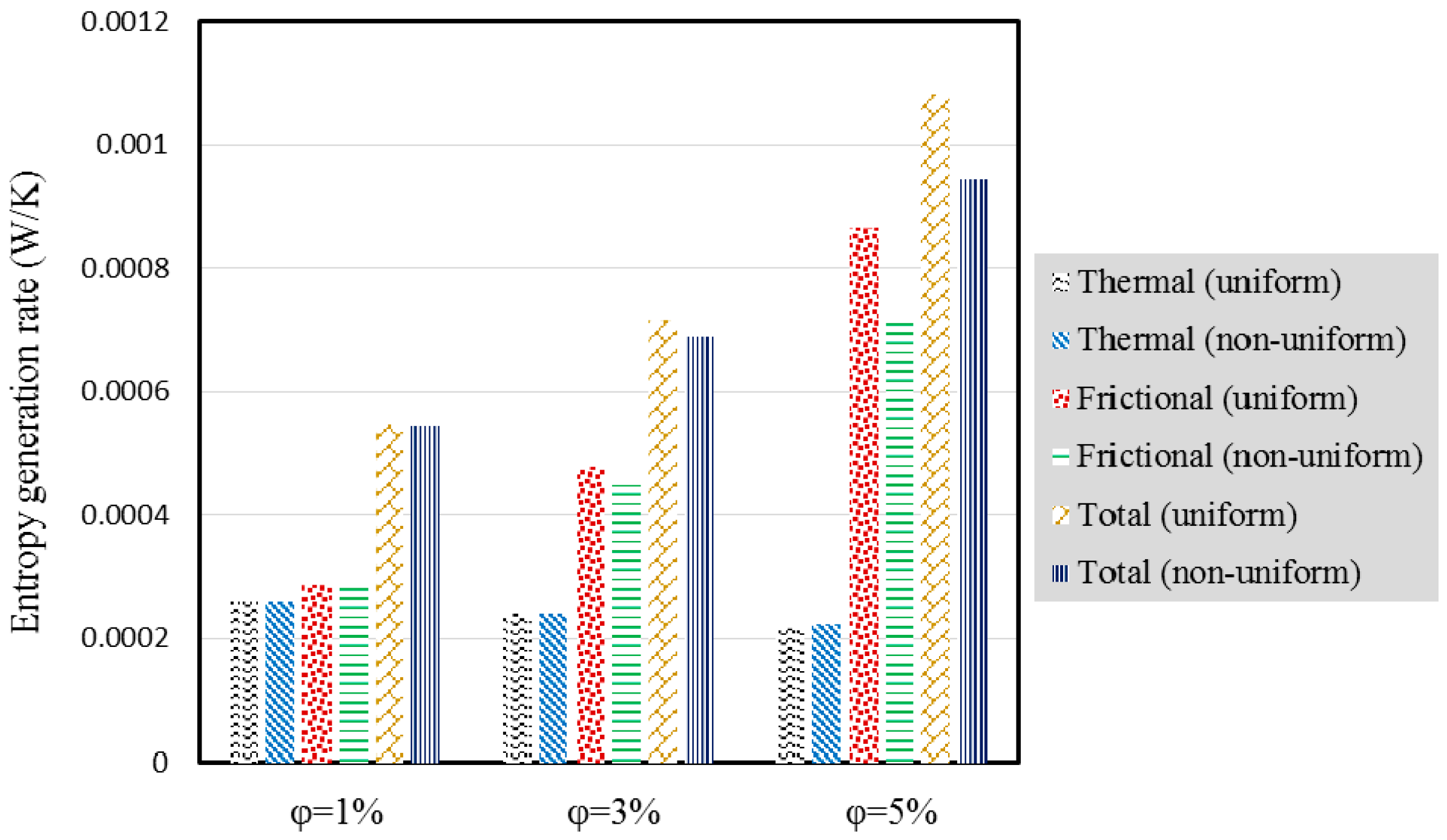 Entropy 18 00378 g033