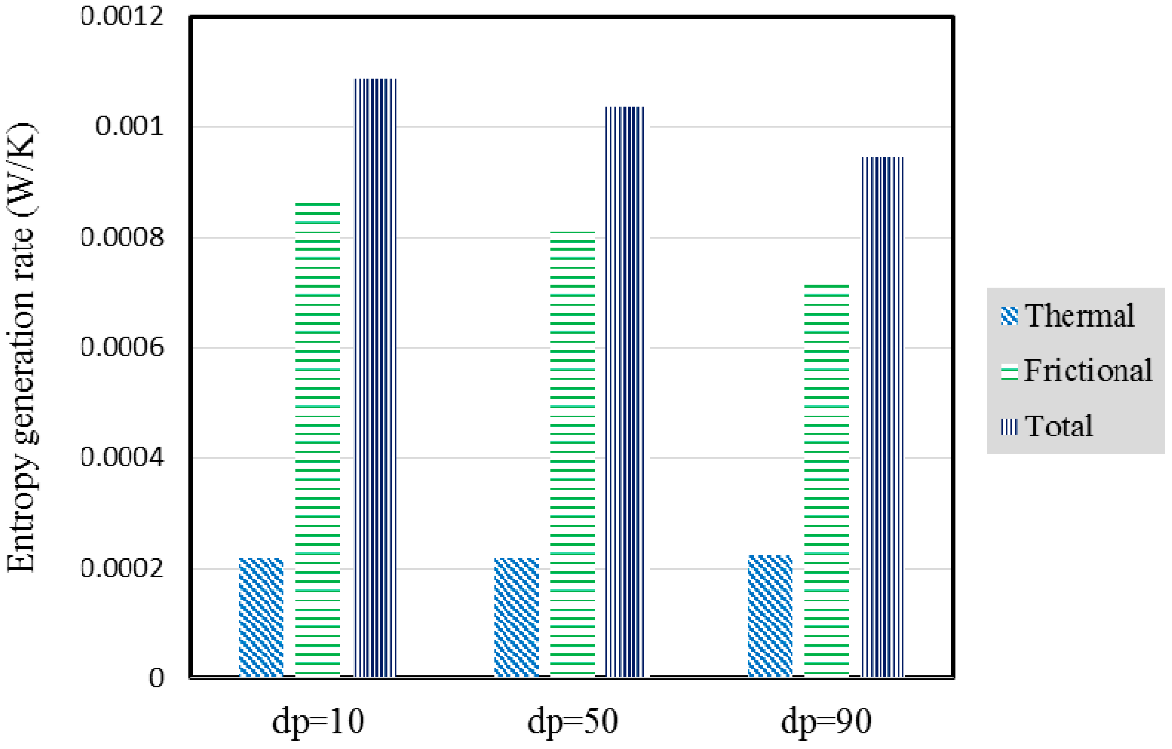 Entropy 18 00378 g034