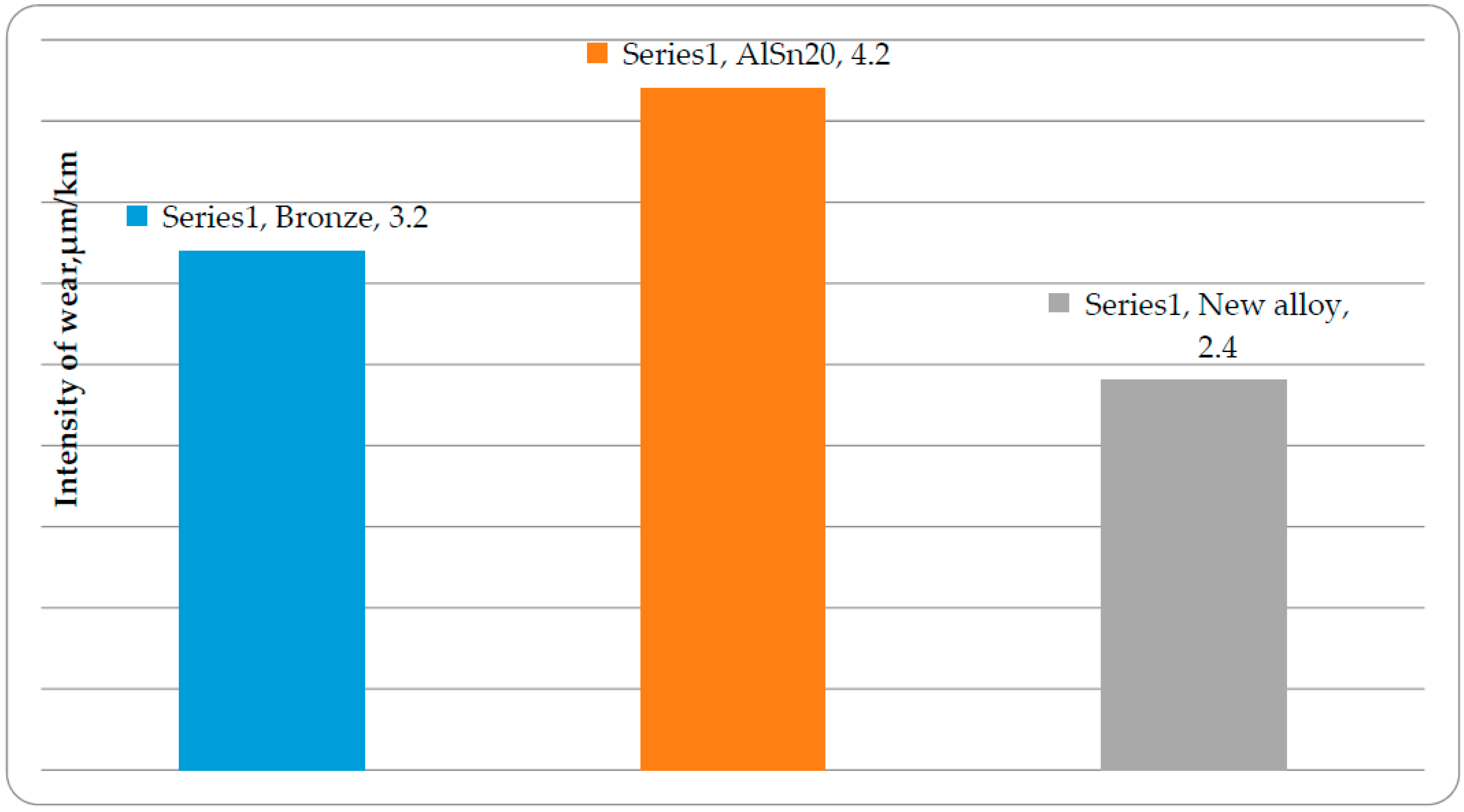 Entropy 18 00385 g004