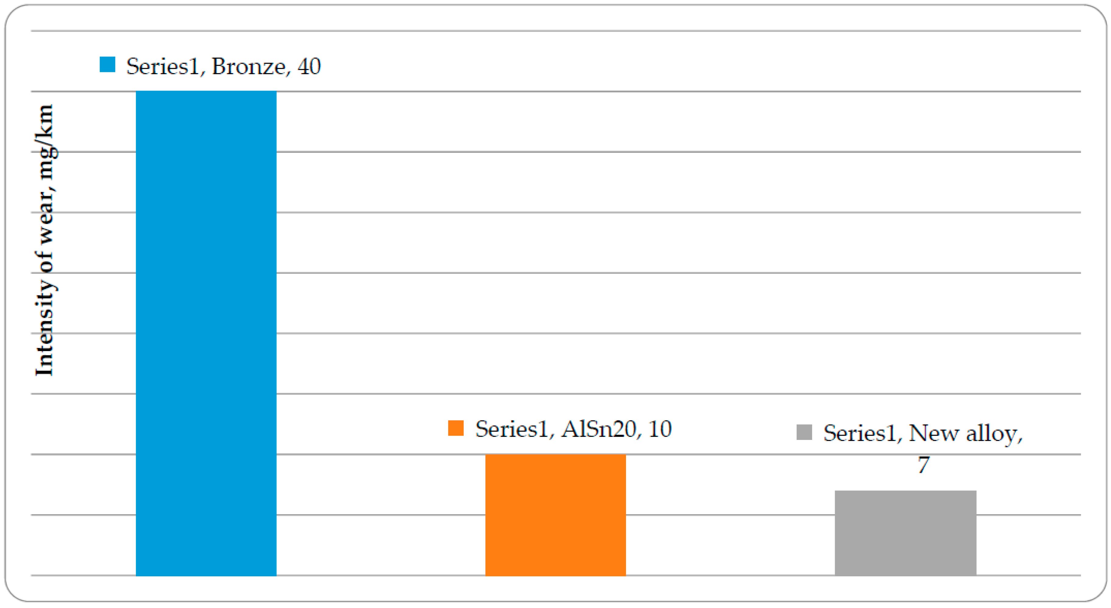 Entropy 18 00385 g005