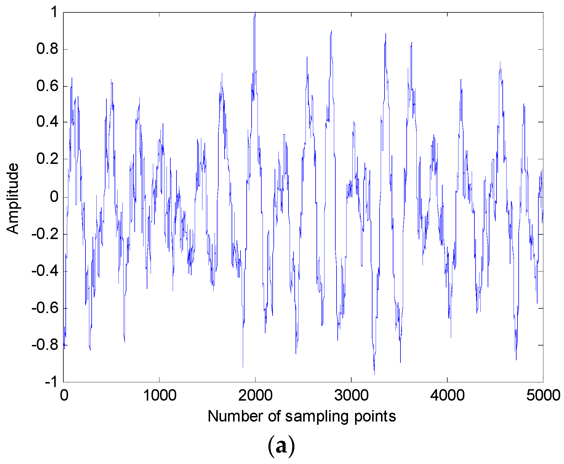 Entropy 18 00393 g001a