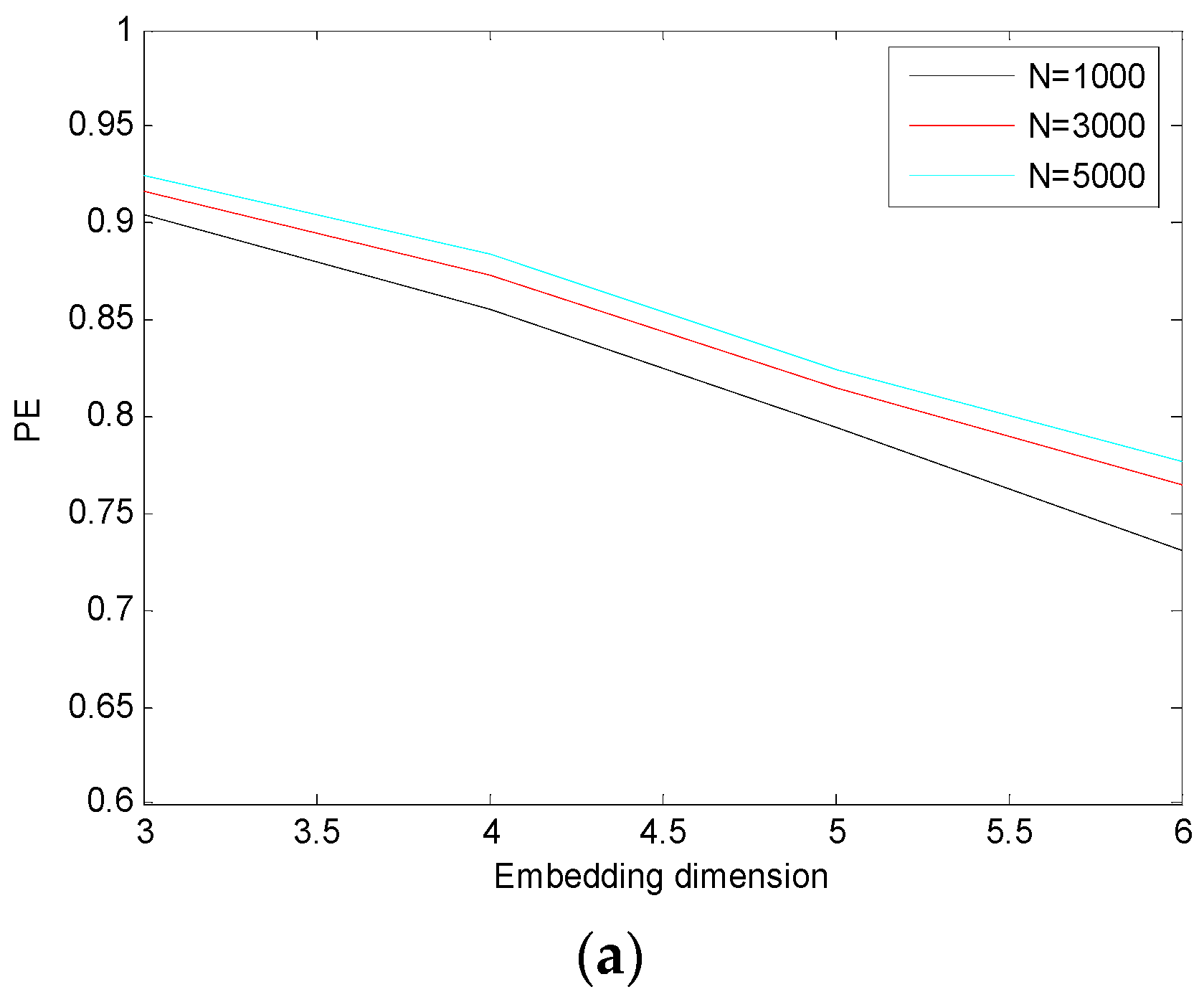 Entropy 18 00393 g002a