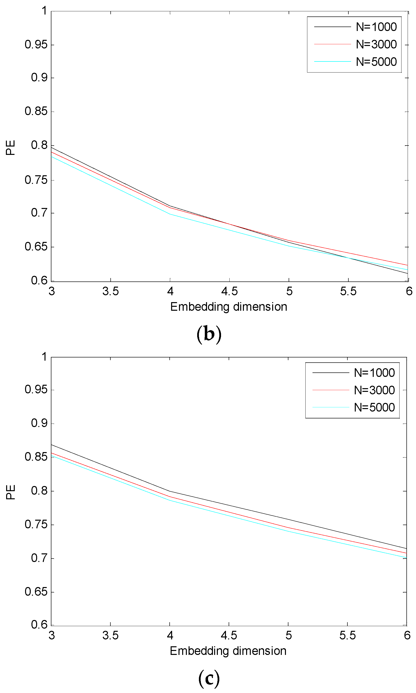 Entropy 18 00393 g002b
