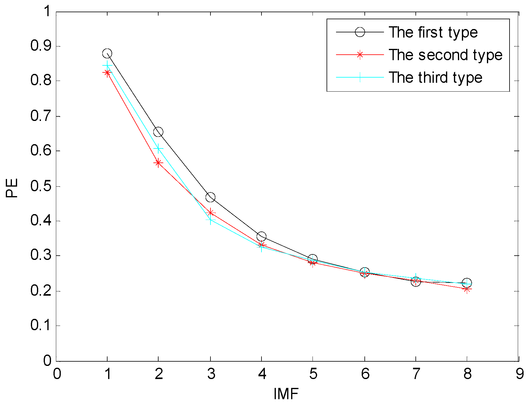 Entropy 18 00393 g005