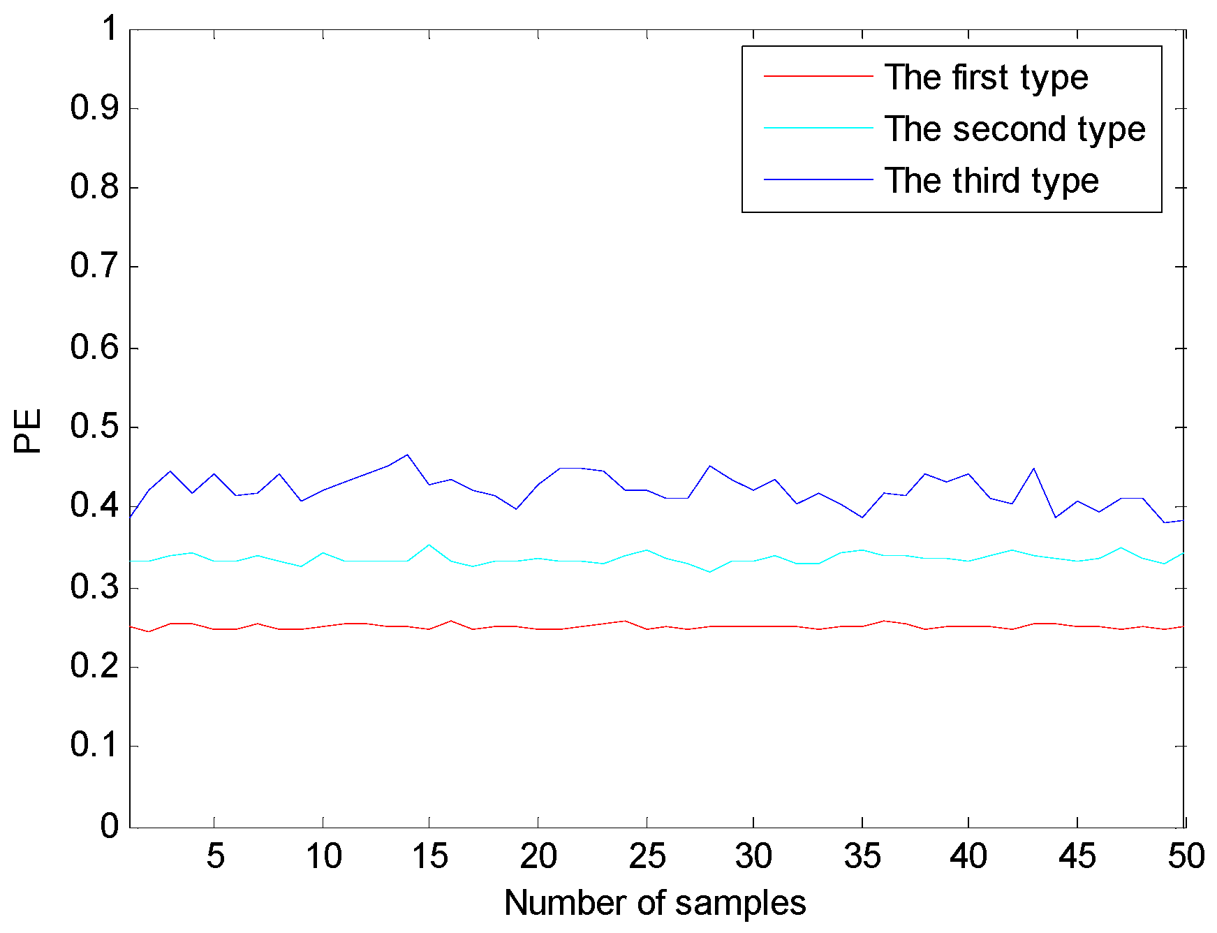 Entropy 18 00393 g008
