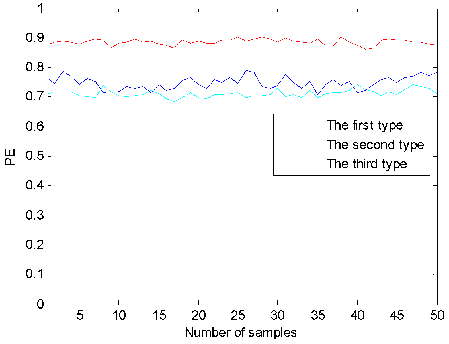 Entropy 18 00393 g009
