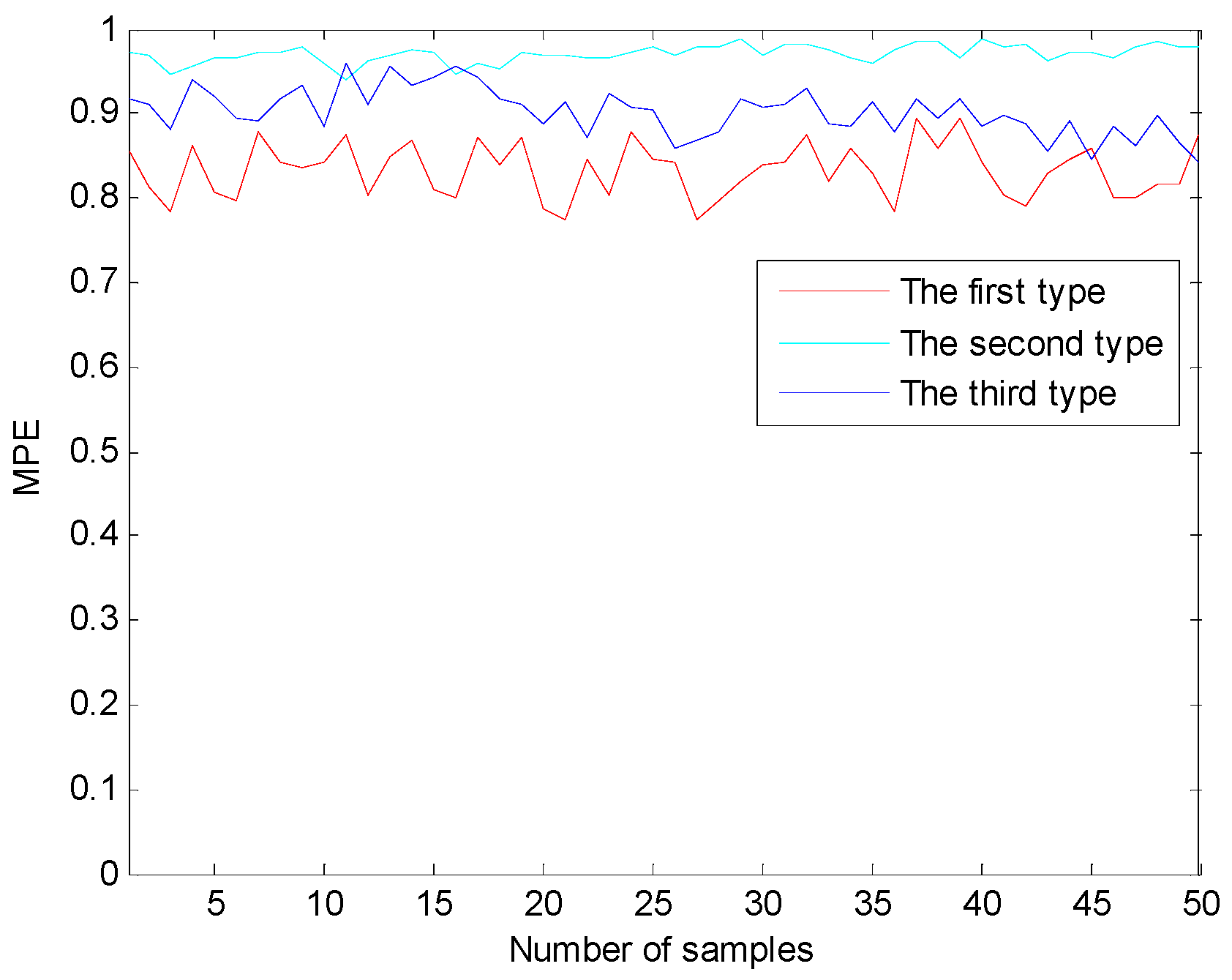Entropy 18 00393 g010