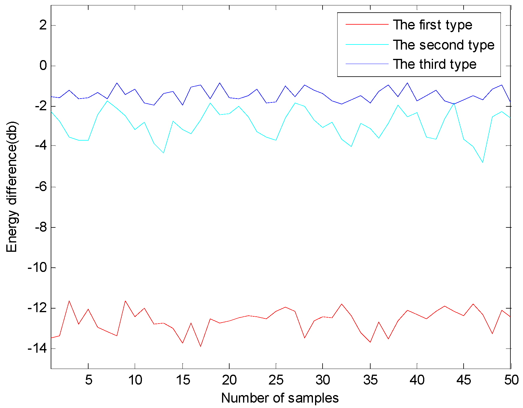 Entropy 18 00393 g011