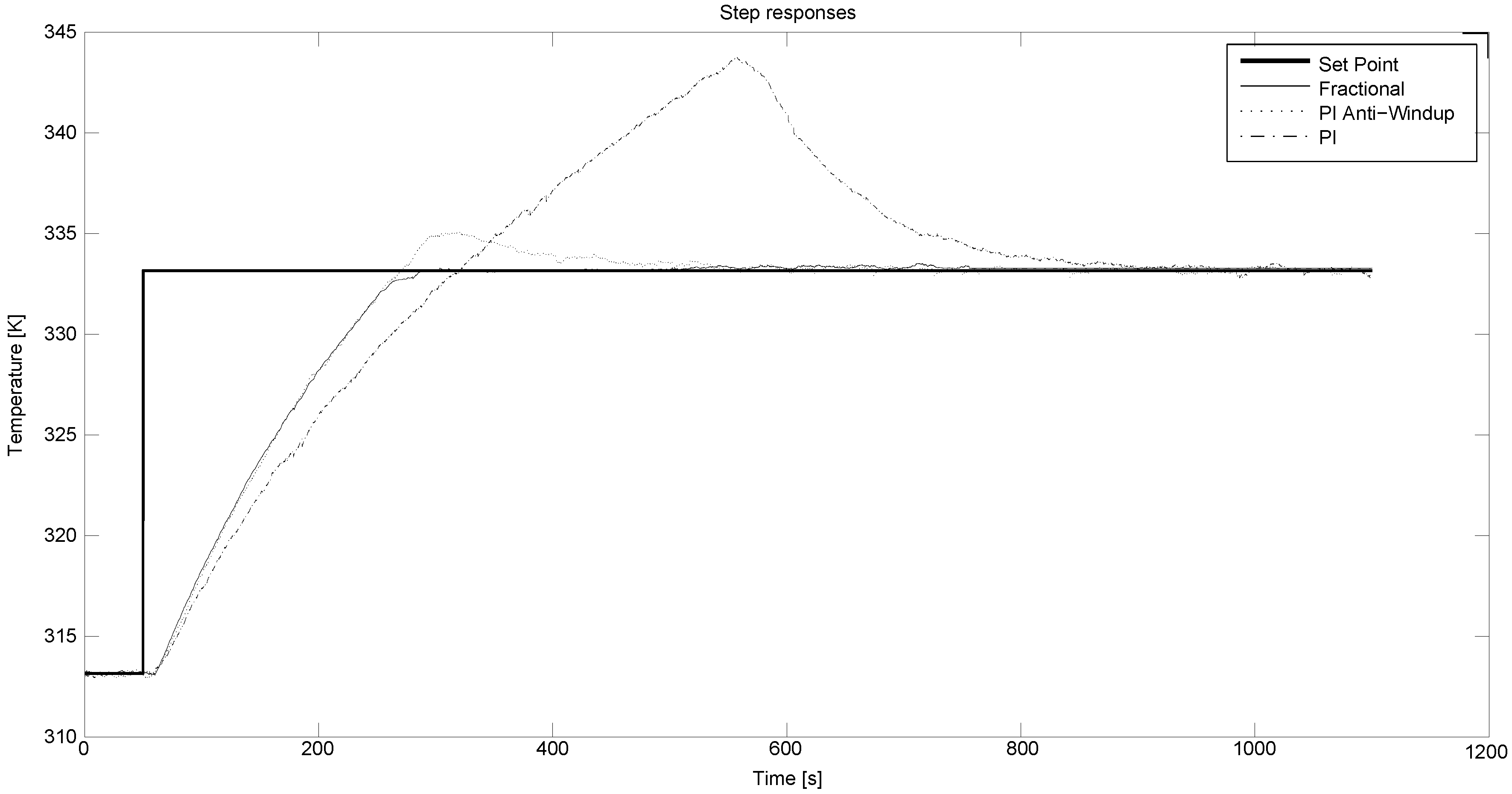 Entropy 18 00398 g007