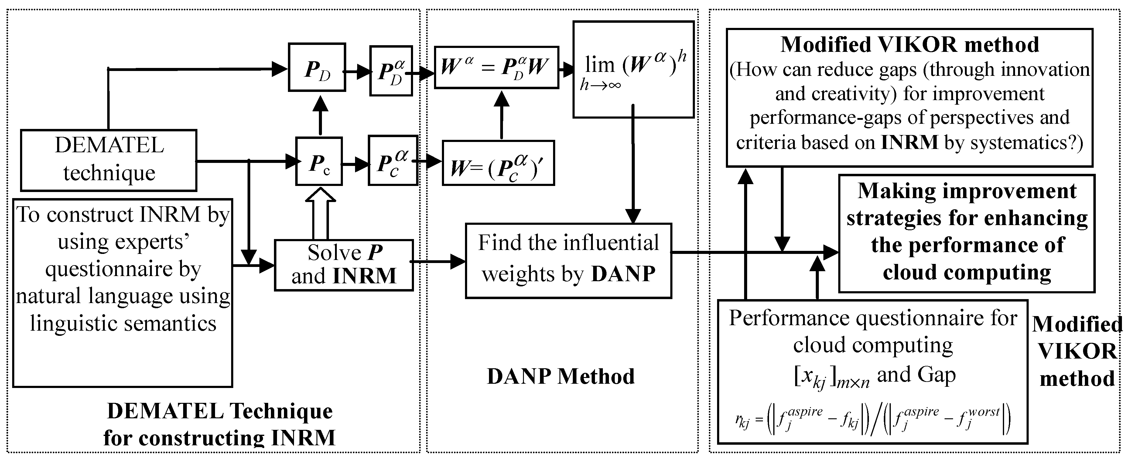 Entropy 18 00401 g001