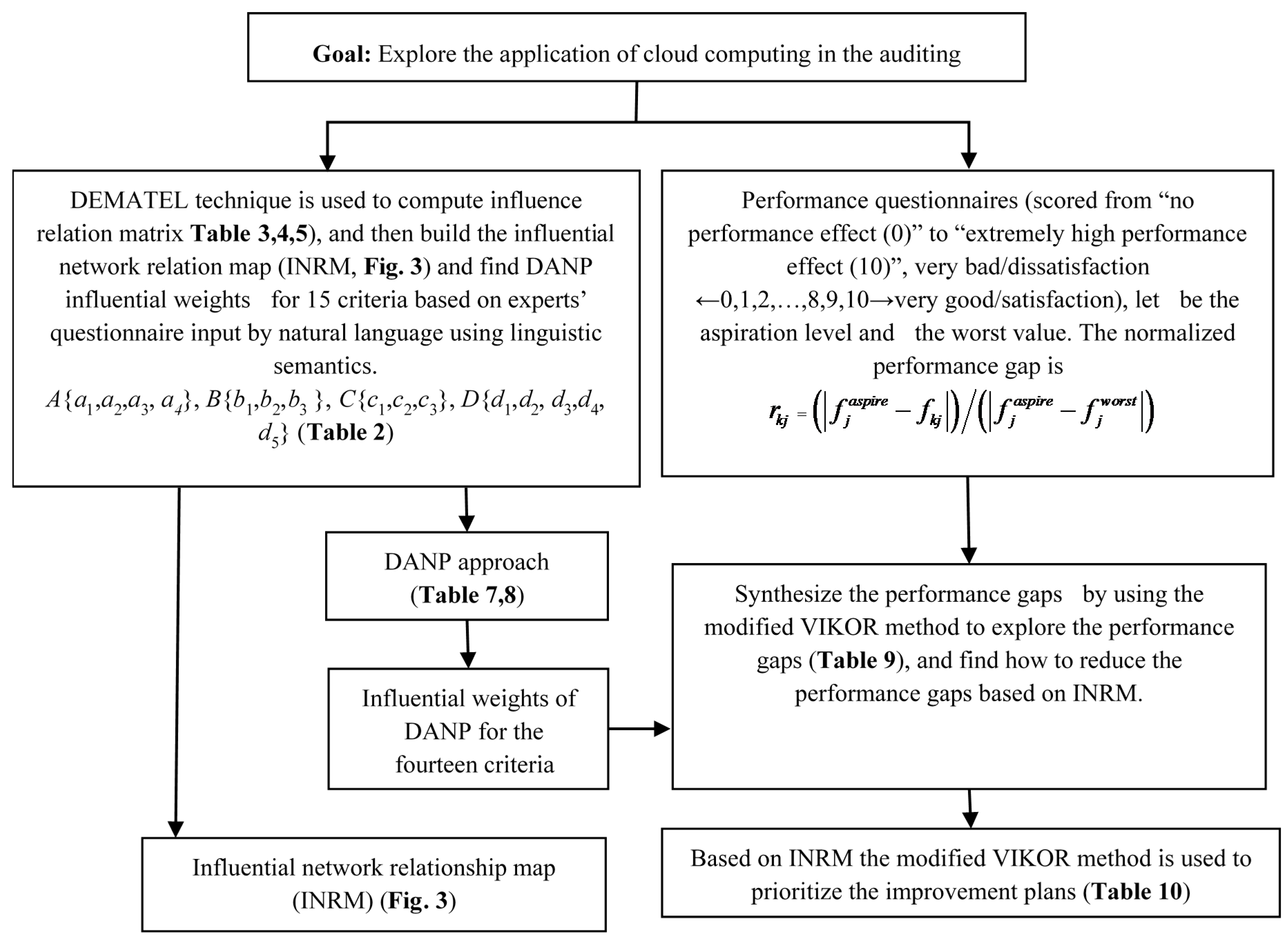 Entropy 18 00401 g002