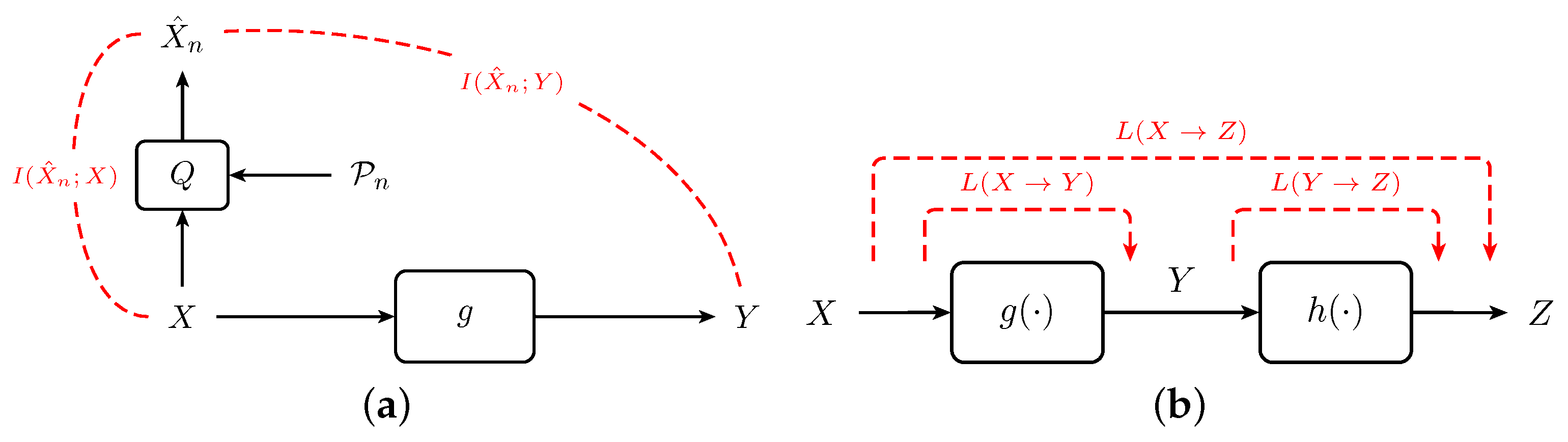 Entropy 18 00410 g002