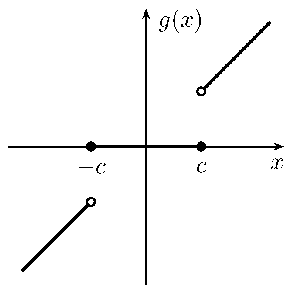 Entropy 18 00410 g003