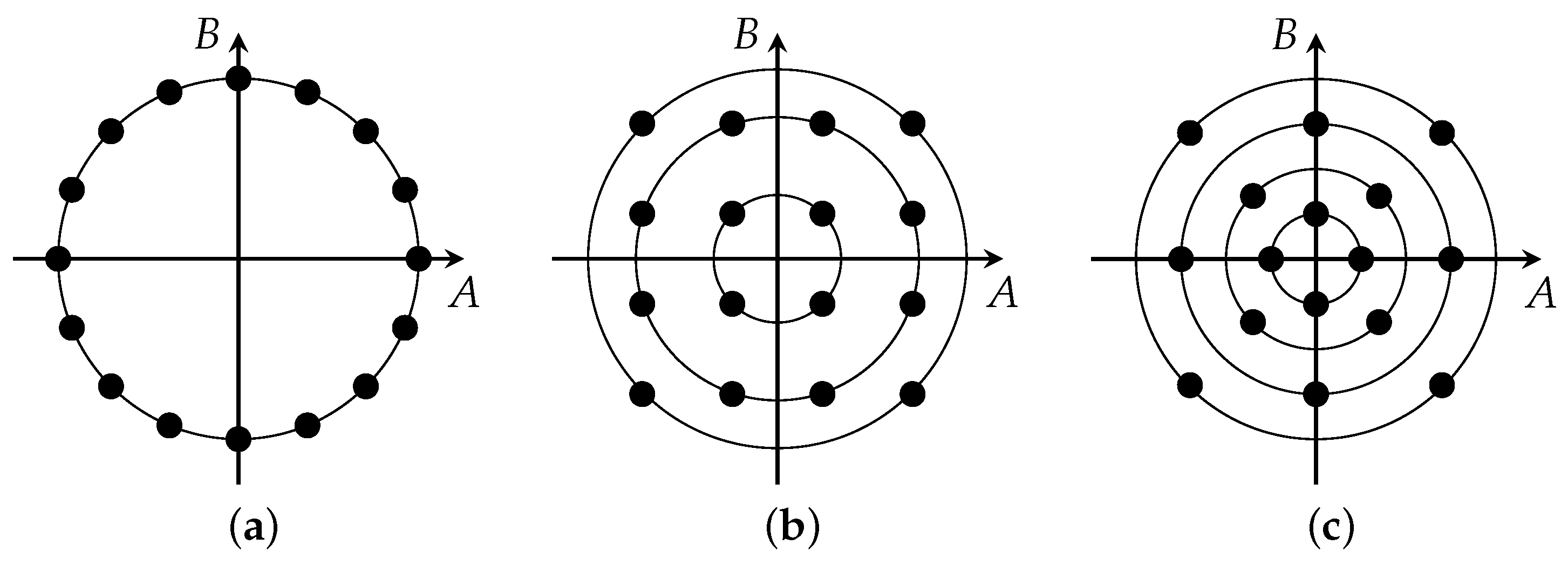 Entropy 18 00410 g005