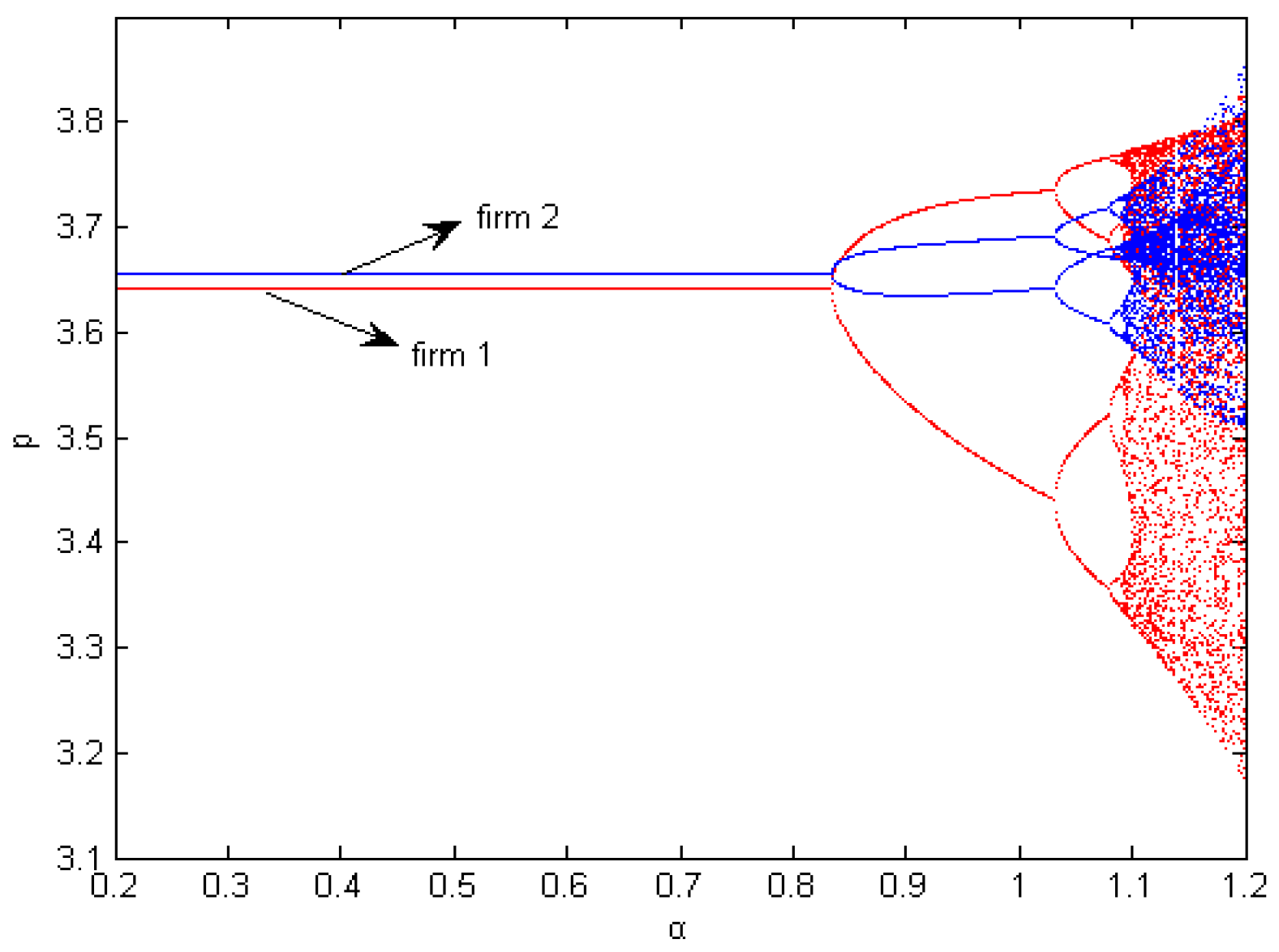 Entropy 18 00424 g002