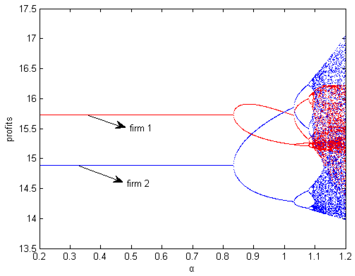 Entropy 18 00424 g003