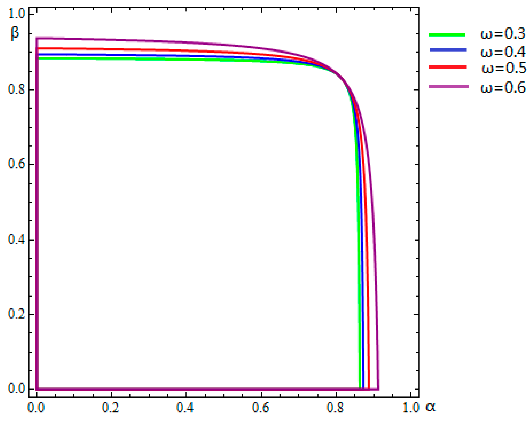Entropy 18 00424 g008