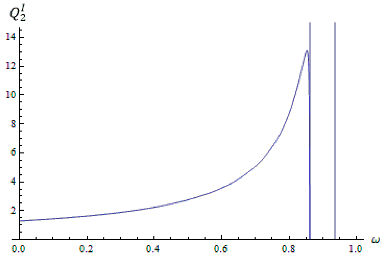 Entropy 18 00424 g010