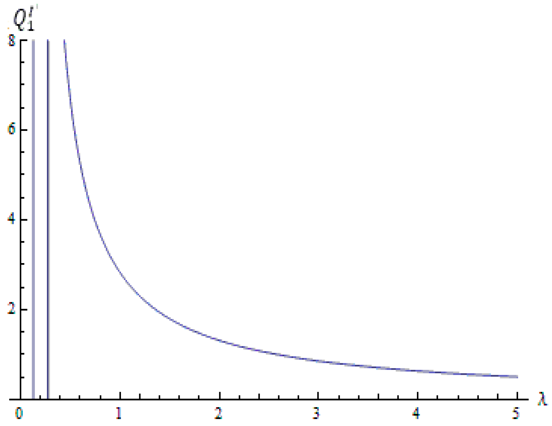 Entropy 18 00424 g011