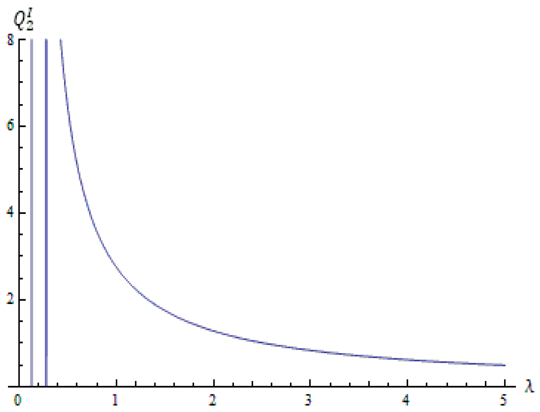 Entropy 18 00424 g012
