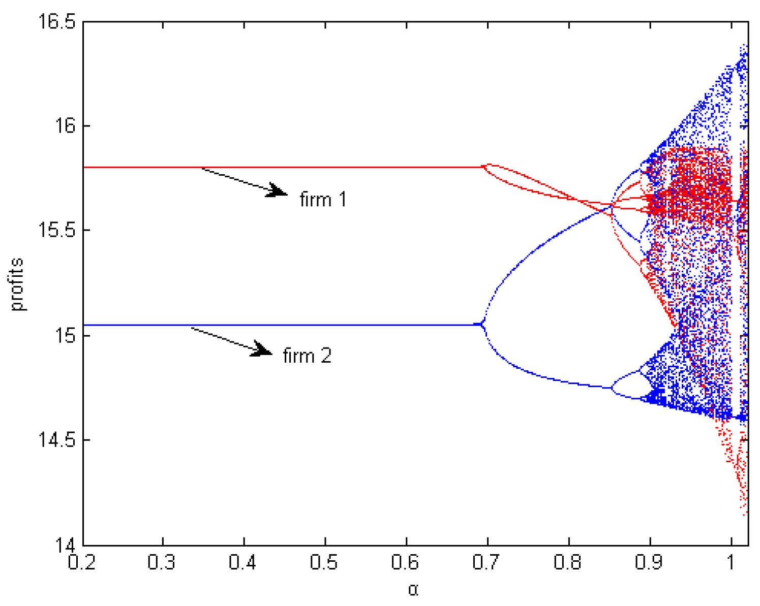 Entropy 18 00424 g015