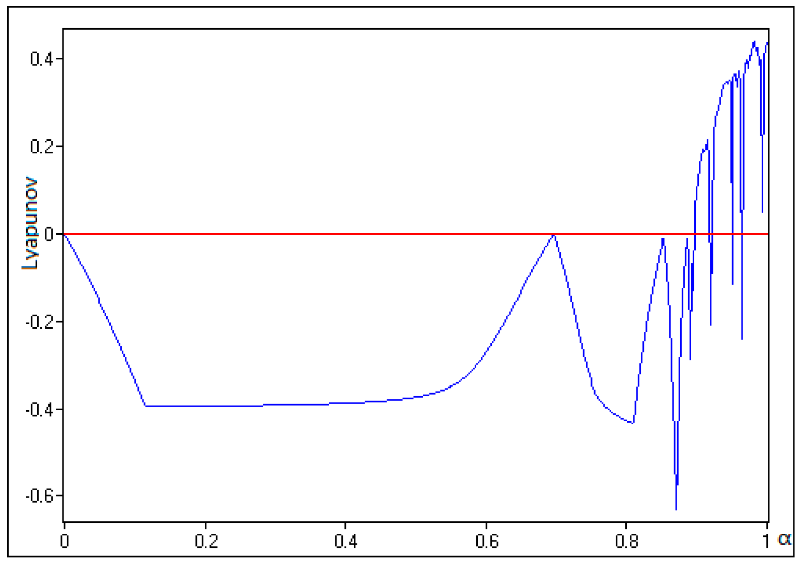 Entropy 18 00424 g016