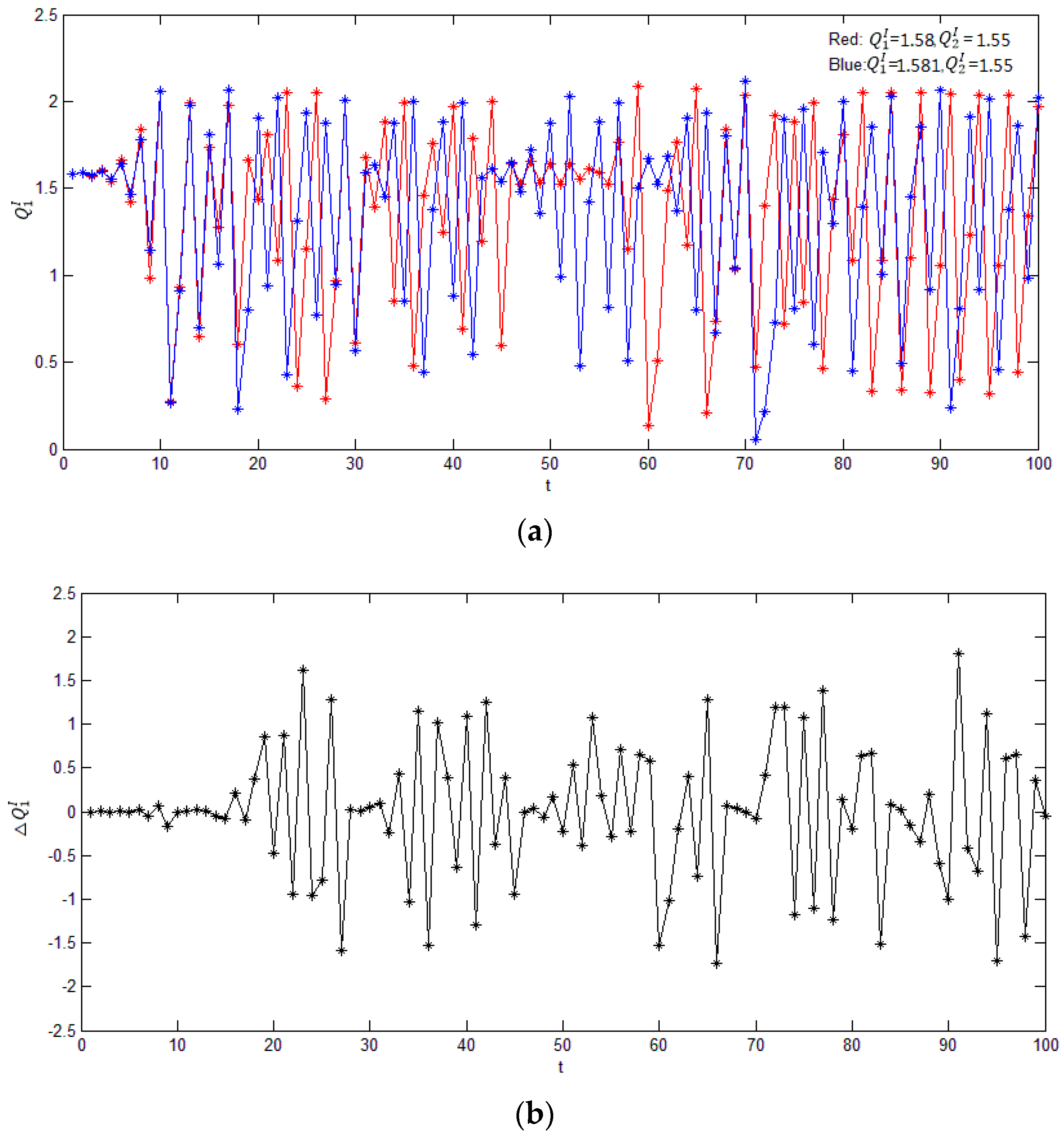 Entropy 18 00424 g018