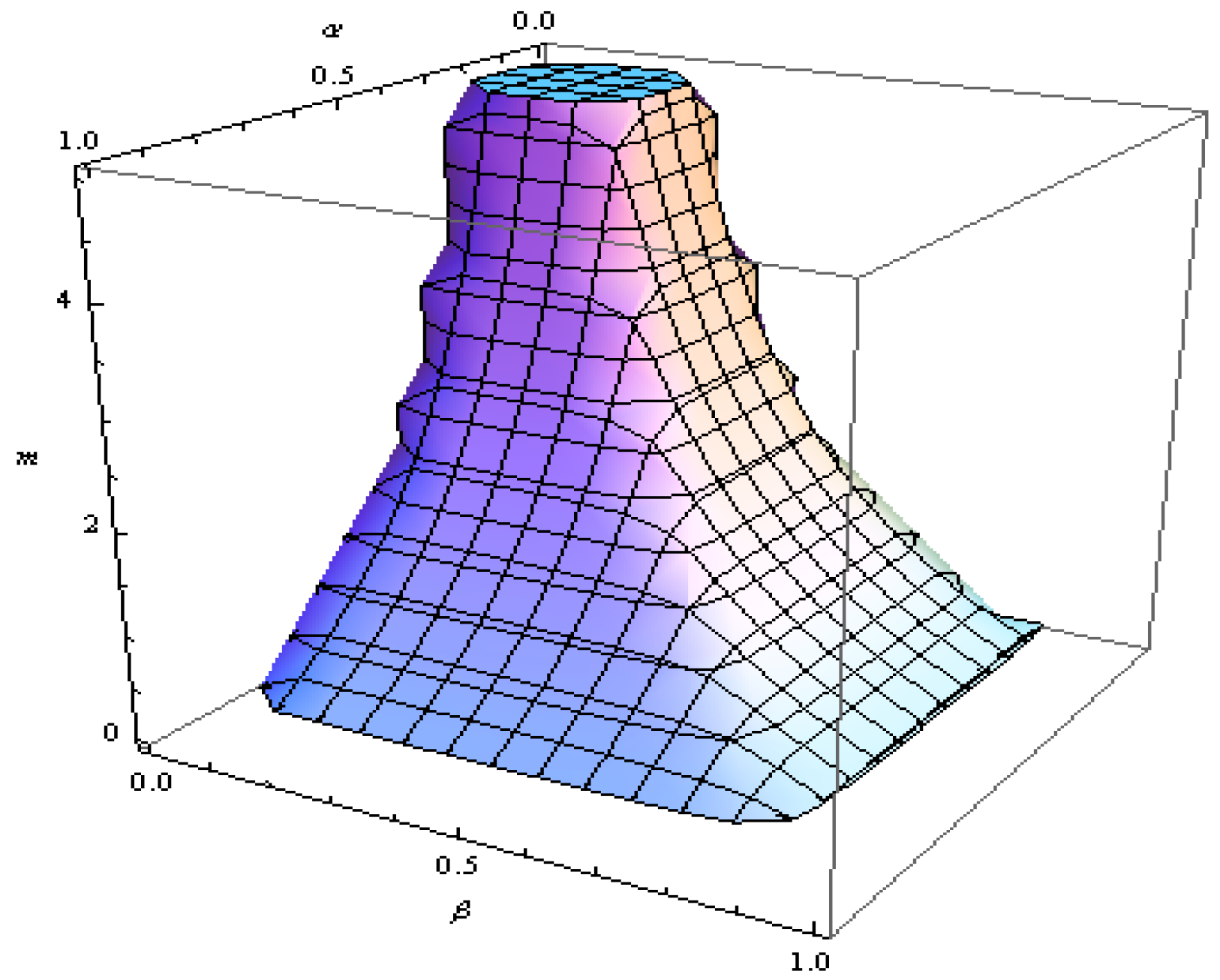 Entropy 18 00424 g019