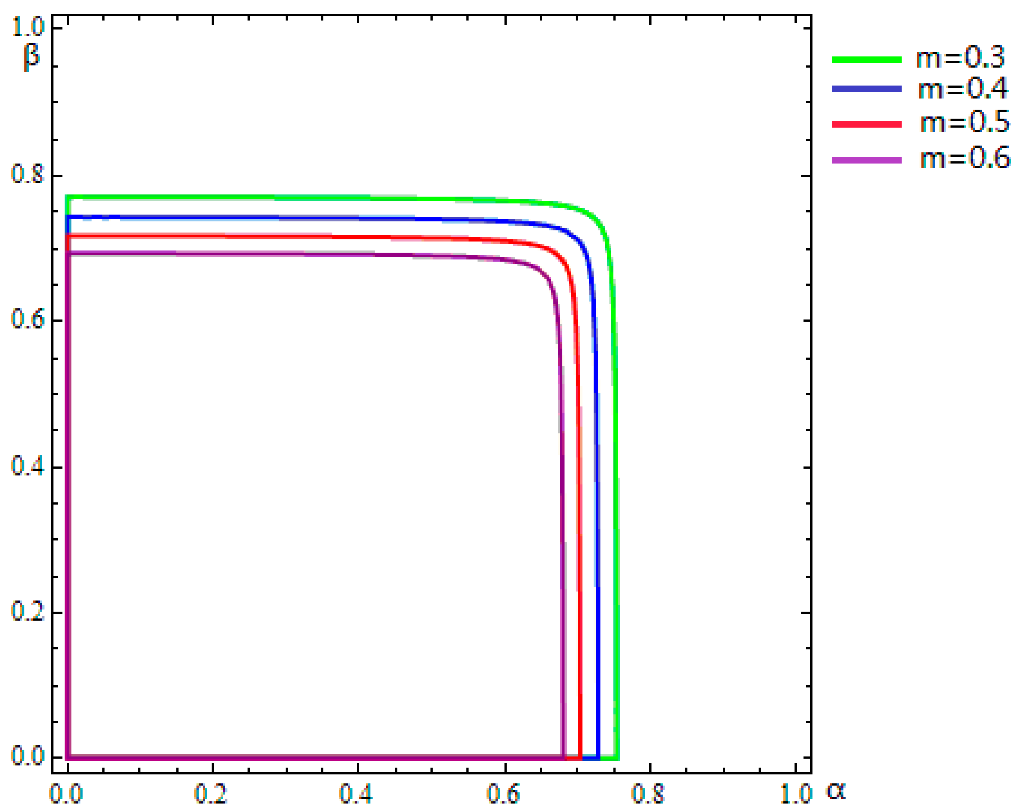 Entropy 18 00424 g020