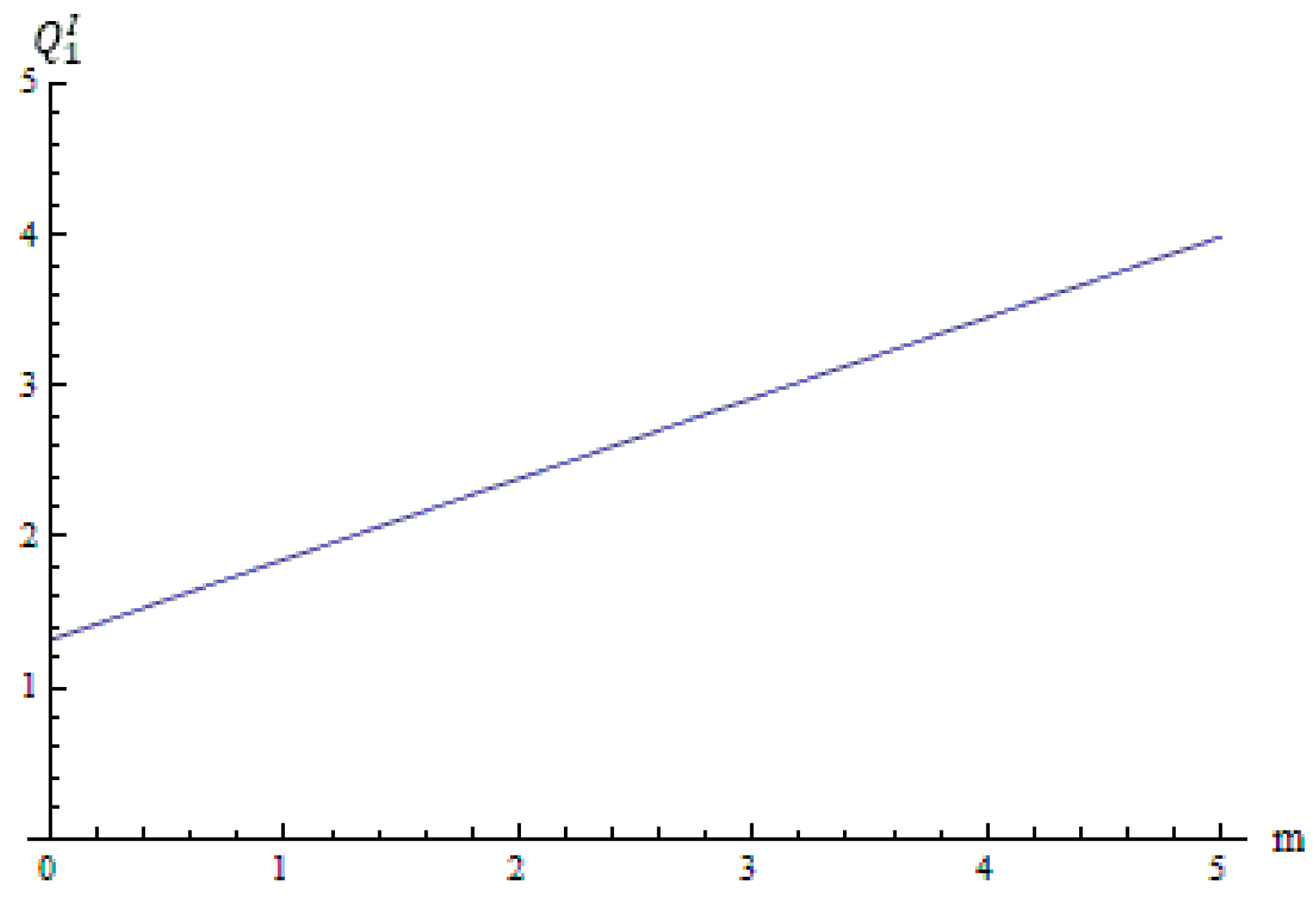 Entropy 18 00424 g021