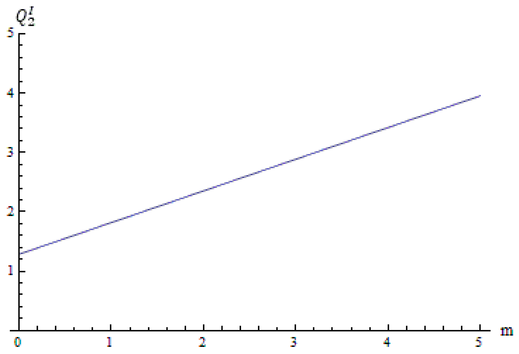 Entropy 18 00424 g022