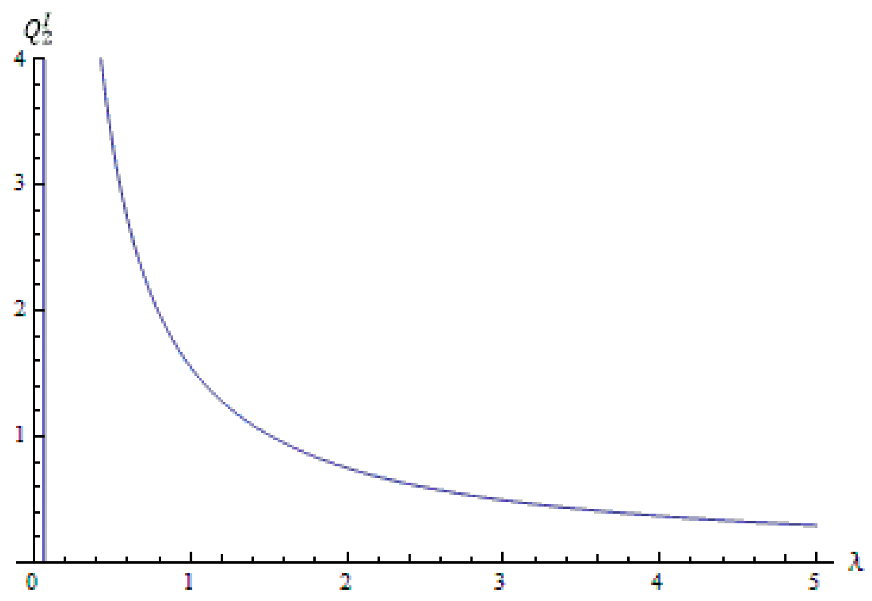 Entropy 18 00424 g024