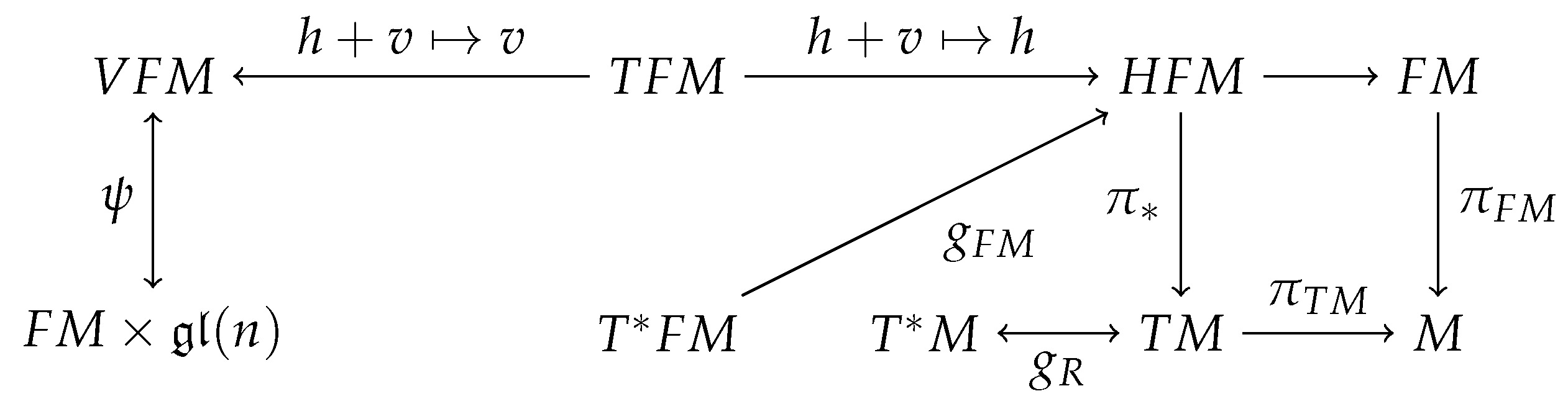 Entropy 18 00425 g003