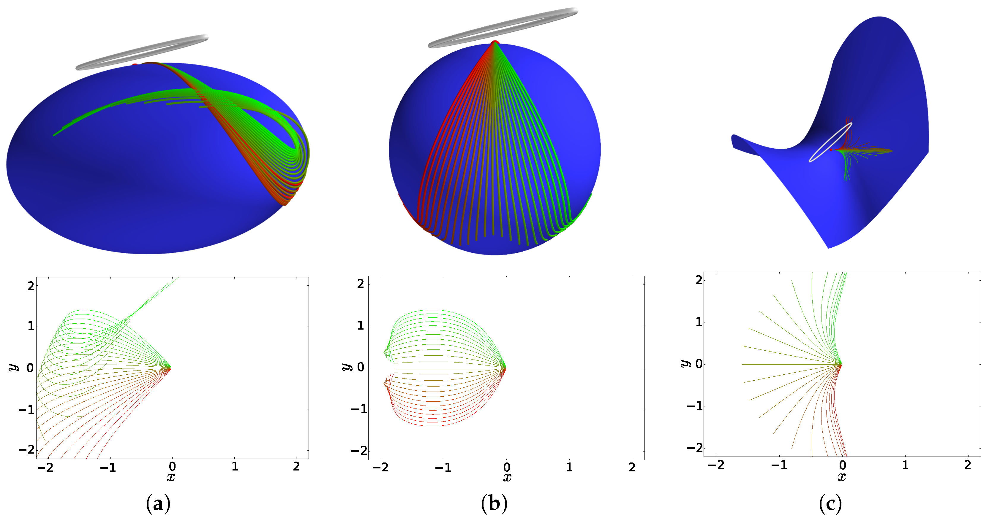Entropy 18 00425 g004