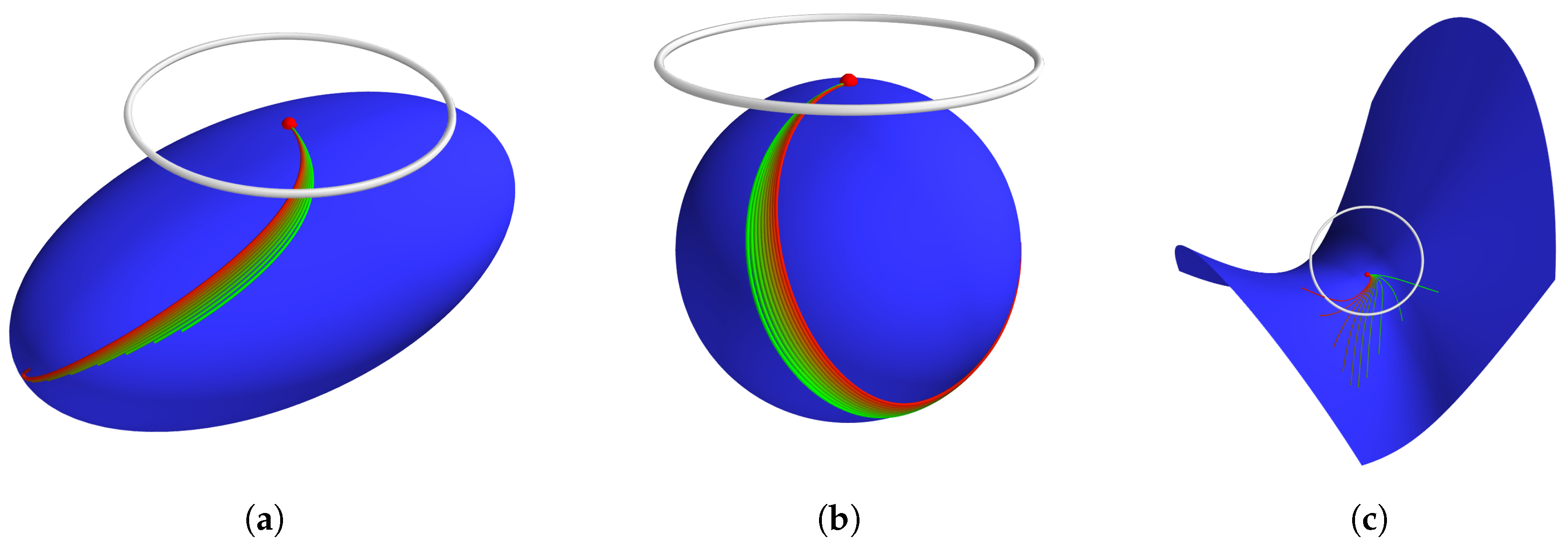 Entropy 18 00425 g006a
