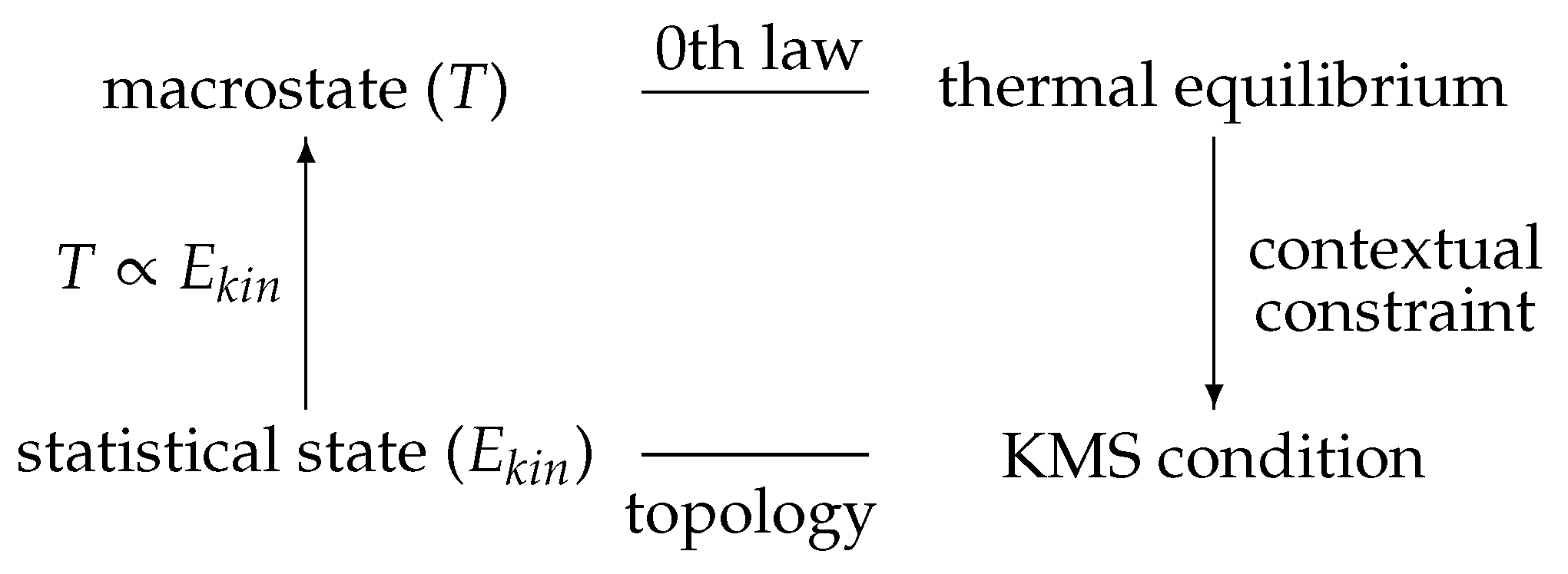 Entropy 18 00426 g002