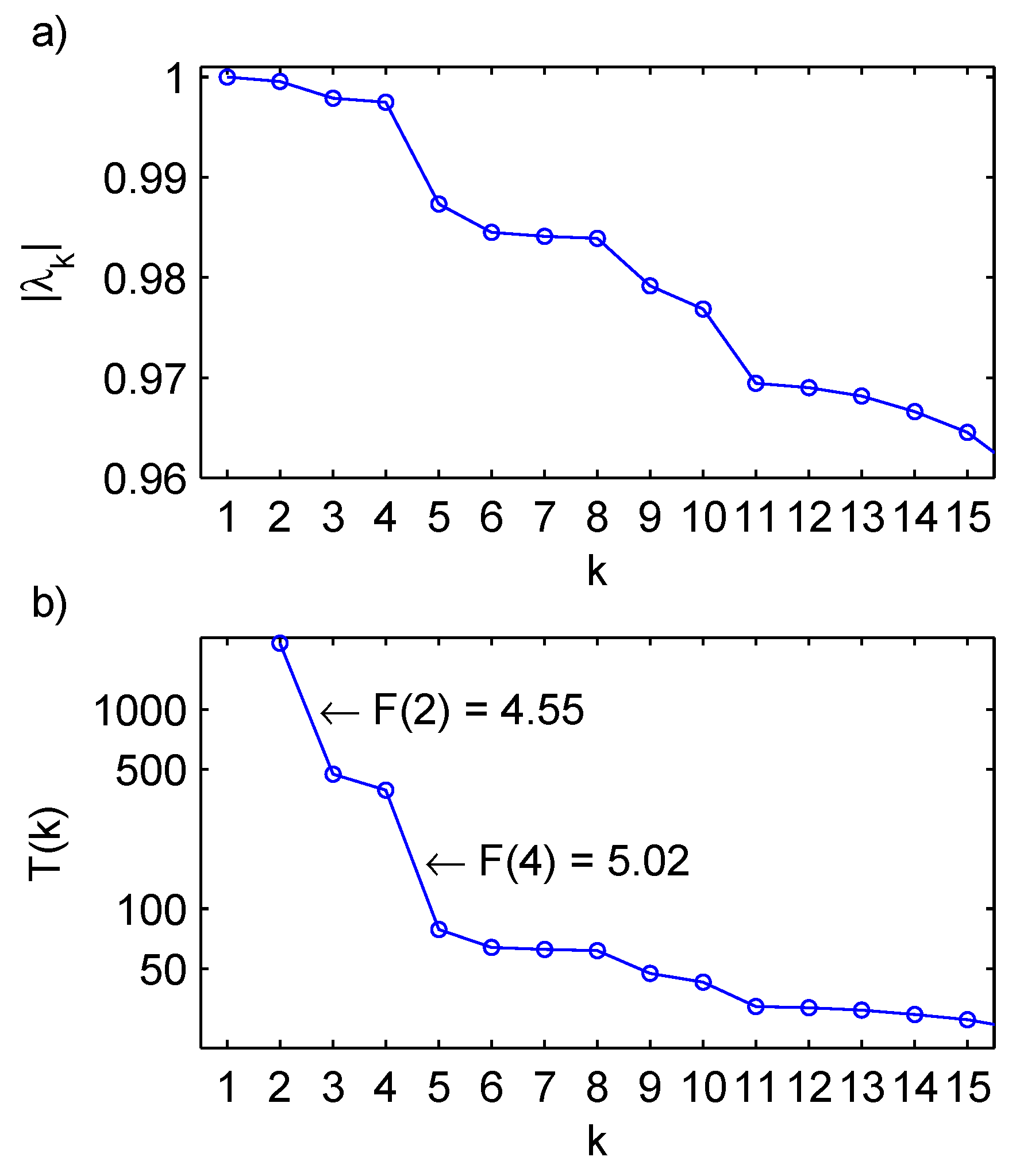 Entropy 18 00426 g004