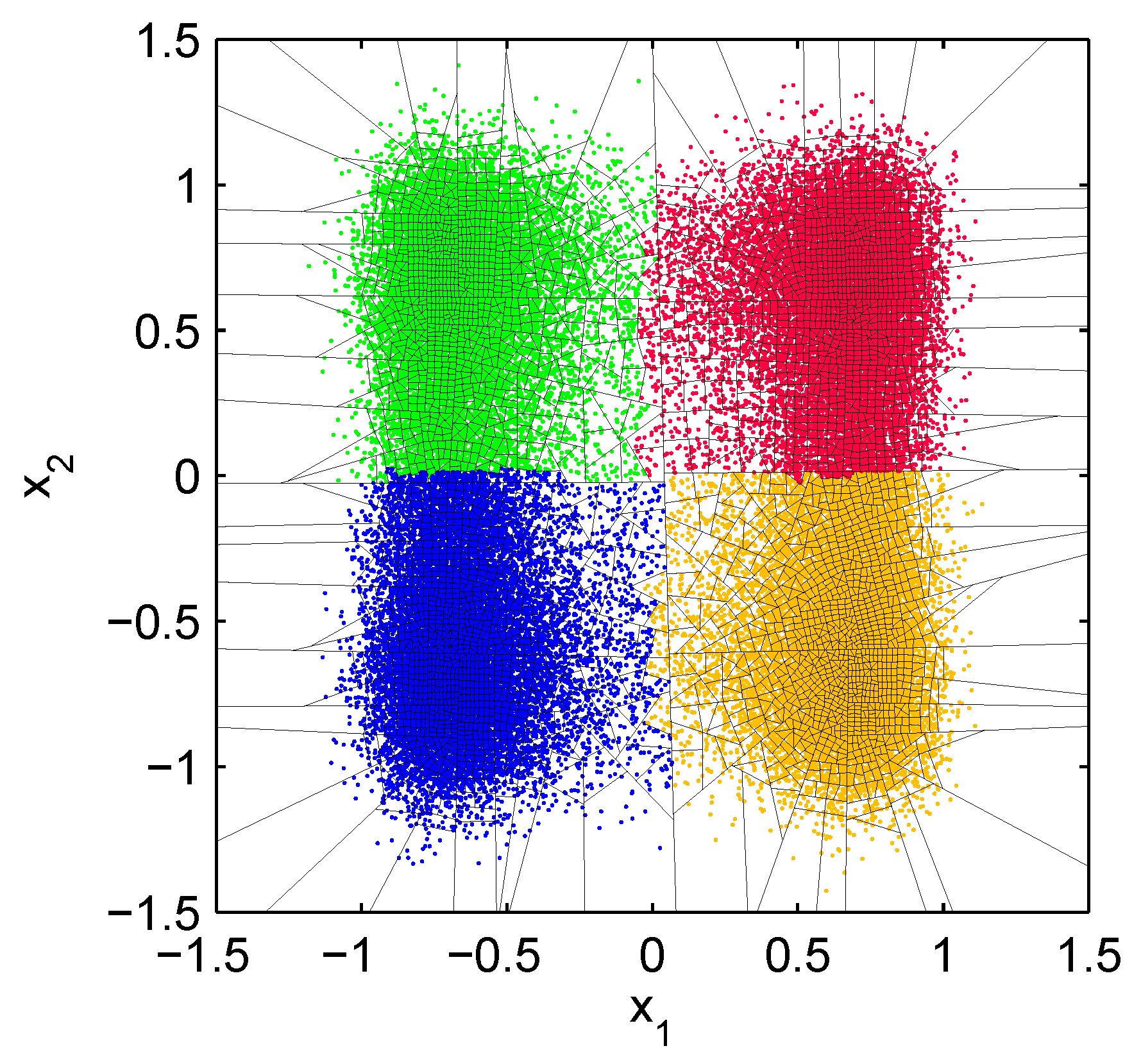 Entropy 18 00426 g006