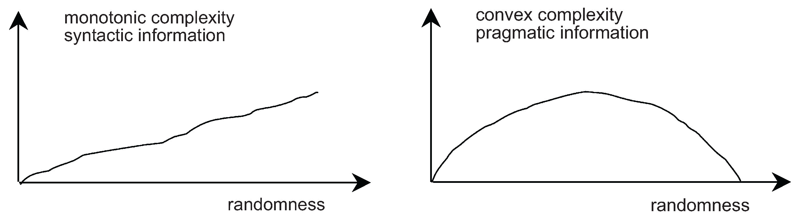 Entropy 18 00426 g007